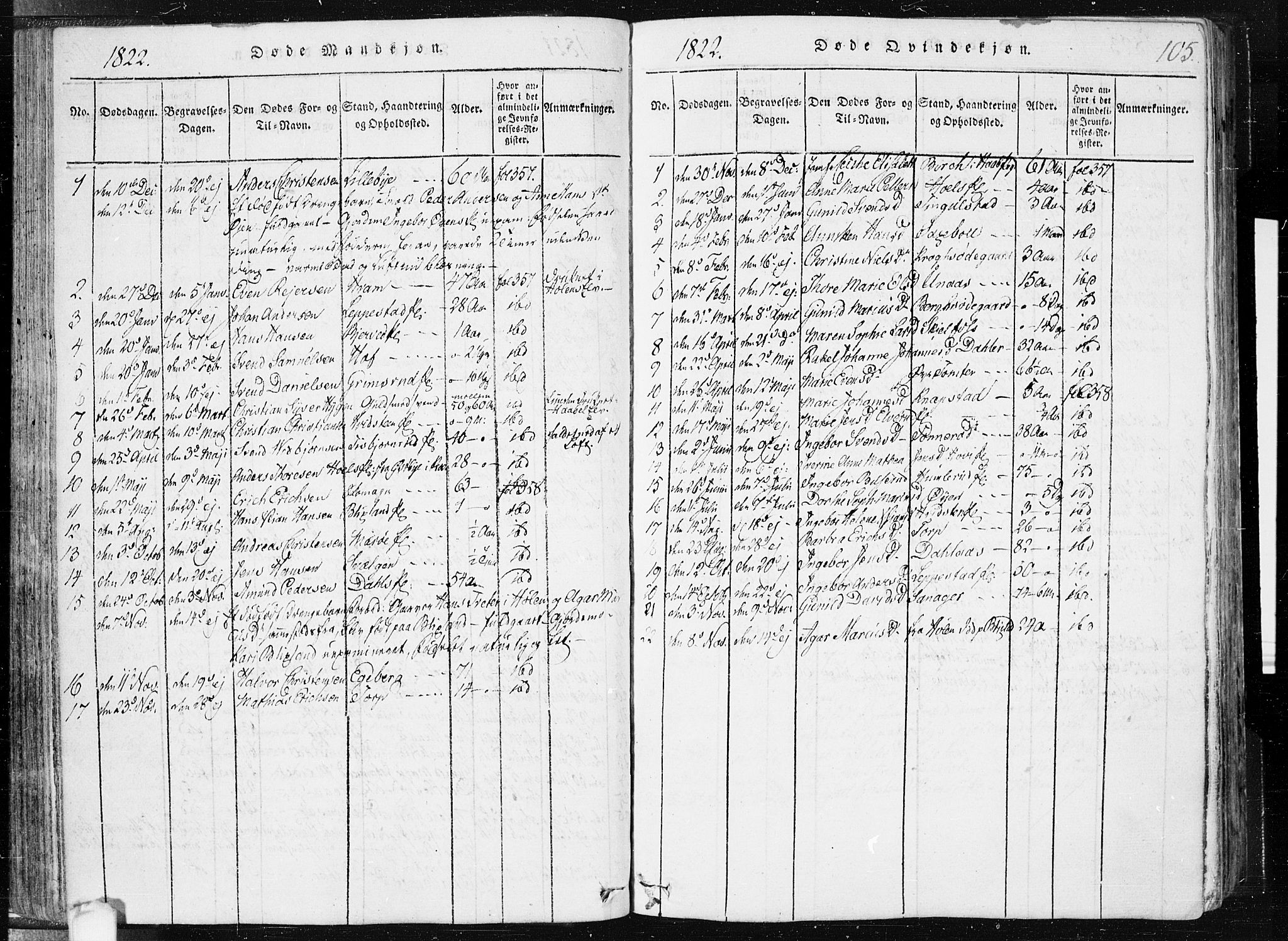 Hobøl prestekontor Kirkebøker, SAO/A-2002/F/Fa/L0002: Parish register (official) no. I 2, 1814-1841, p. 105