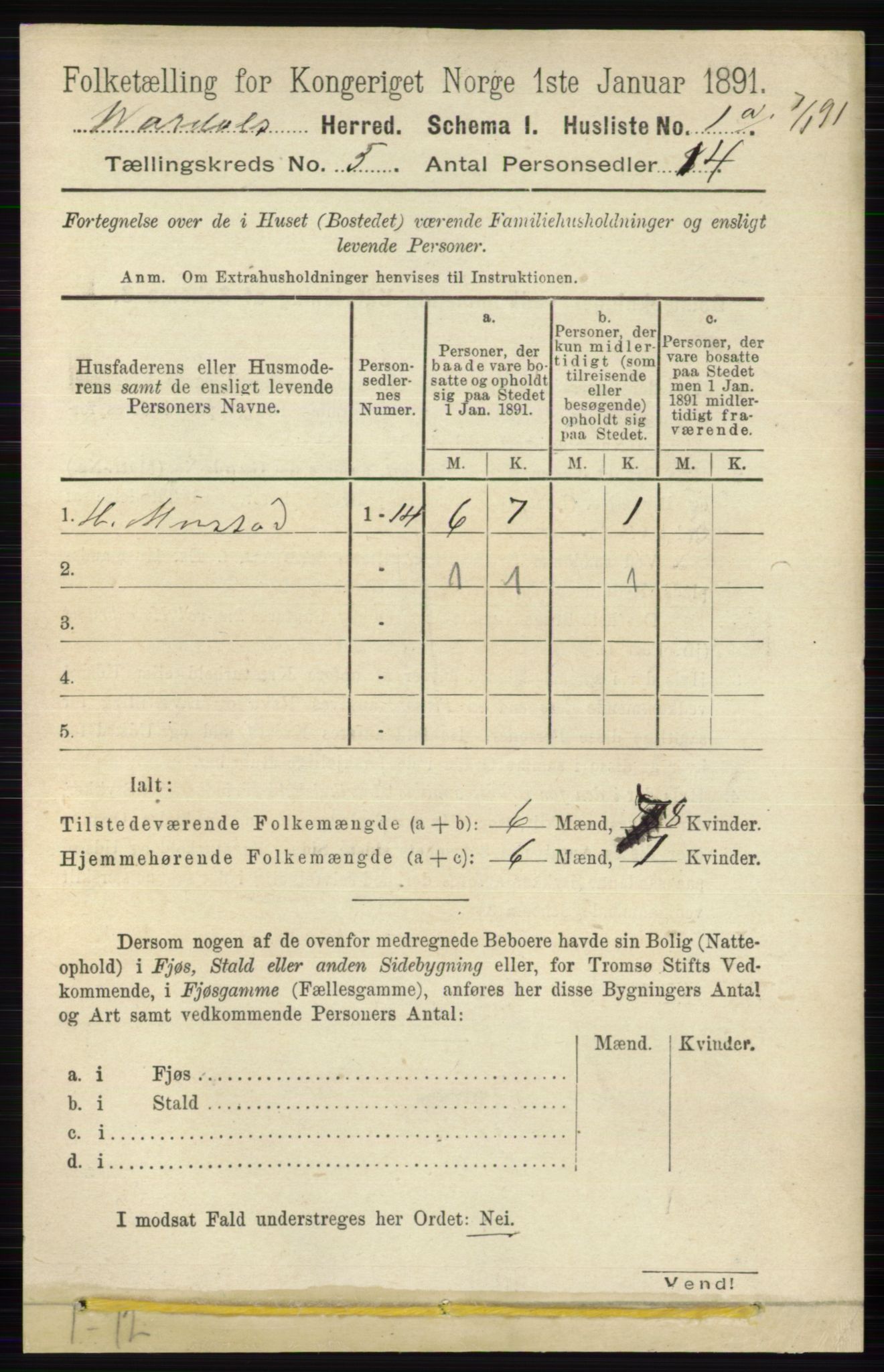 RA, 1891 census for 0527 Vardal, 1891, p. 2142