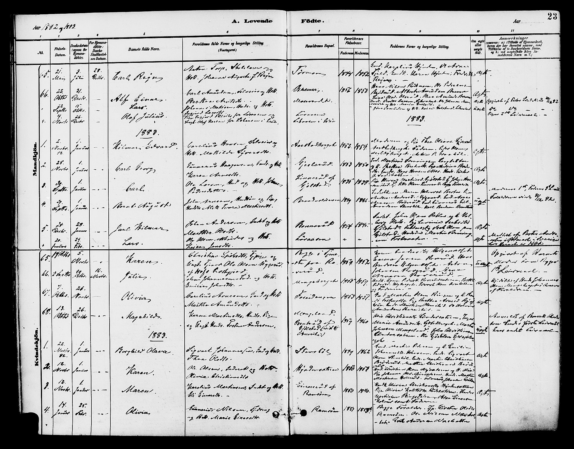 Brandval prestekontor, SAH/PREST-034/H/Ha/Haa/L0002: Parish register (official) no. 2, 1880-1894, p. 23