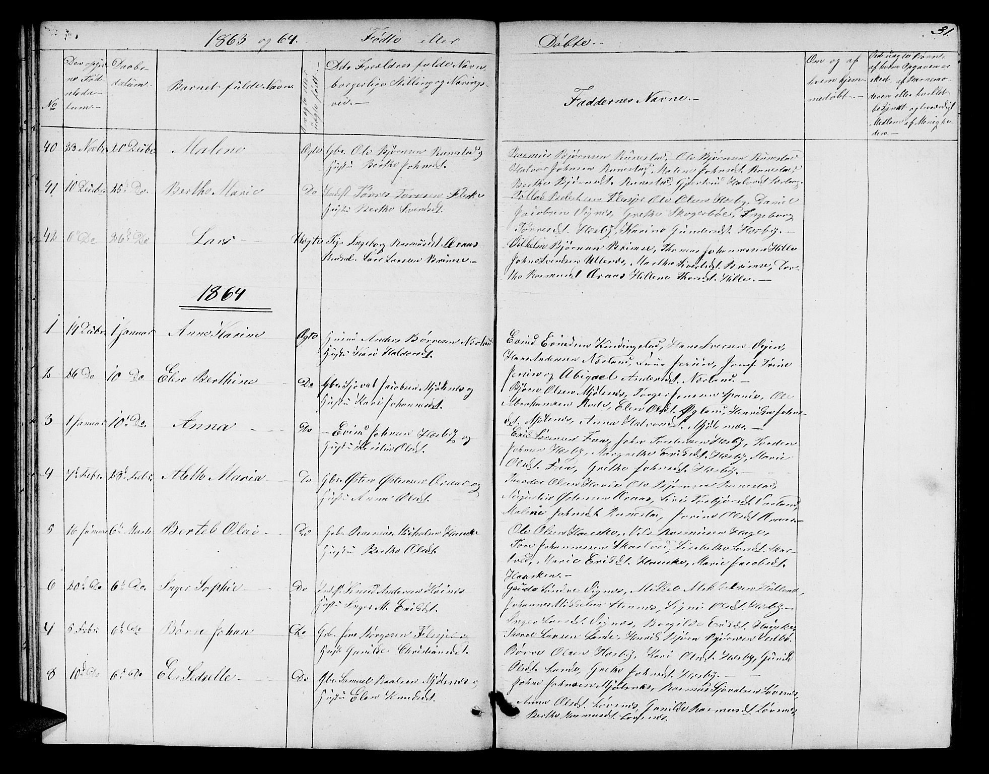 Finnøy sokneprestkontor, SAST/A-101825/H/Ha/Hab/L0002: Parish register (copy) no. B 2, 1857-1878, p. 31