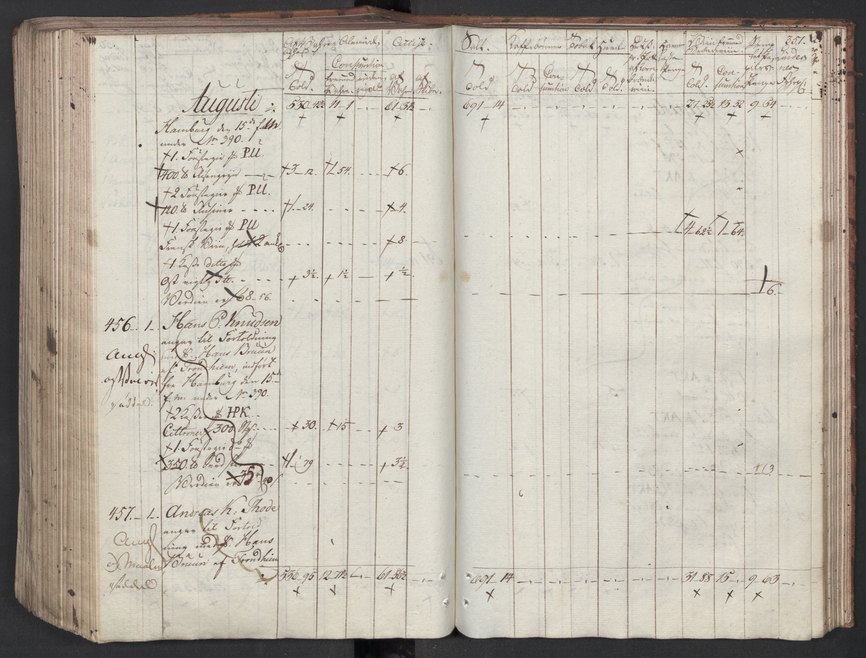 Generaltollkammeret, tollregnskaper, AV/RA-EA-5490/R33/L0204/0001: Tollregnskaper Trondheim A / Inngående tollbok I, 1794, p. 350b-351a