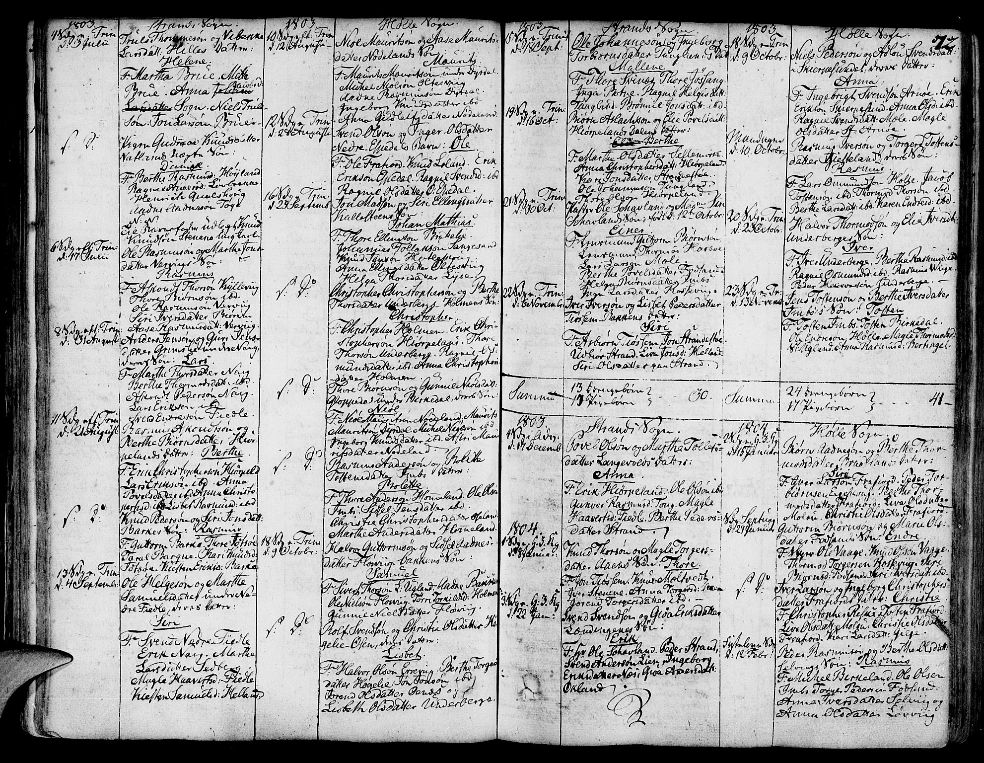 Strand sokneprestkontor, SAST/A-101828/H/Ha/Haa/L0003: Parish register (official) no. A 3, 1769-1816, p. 72