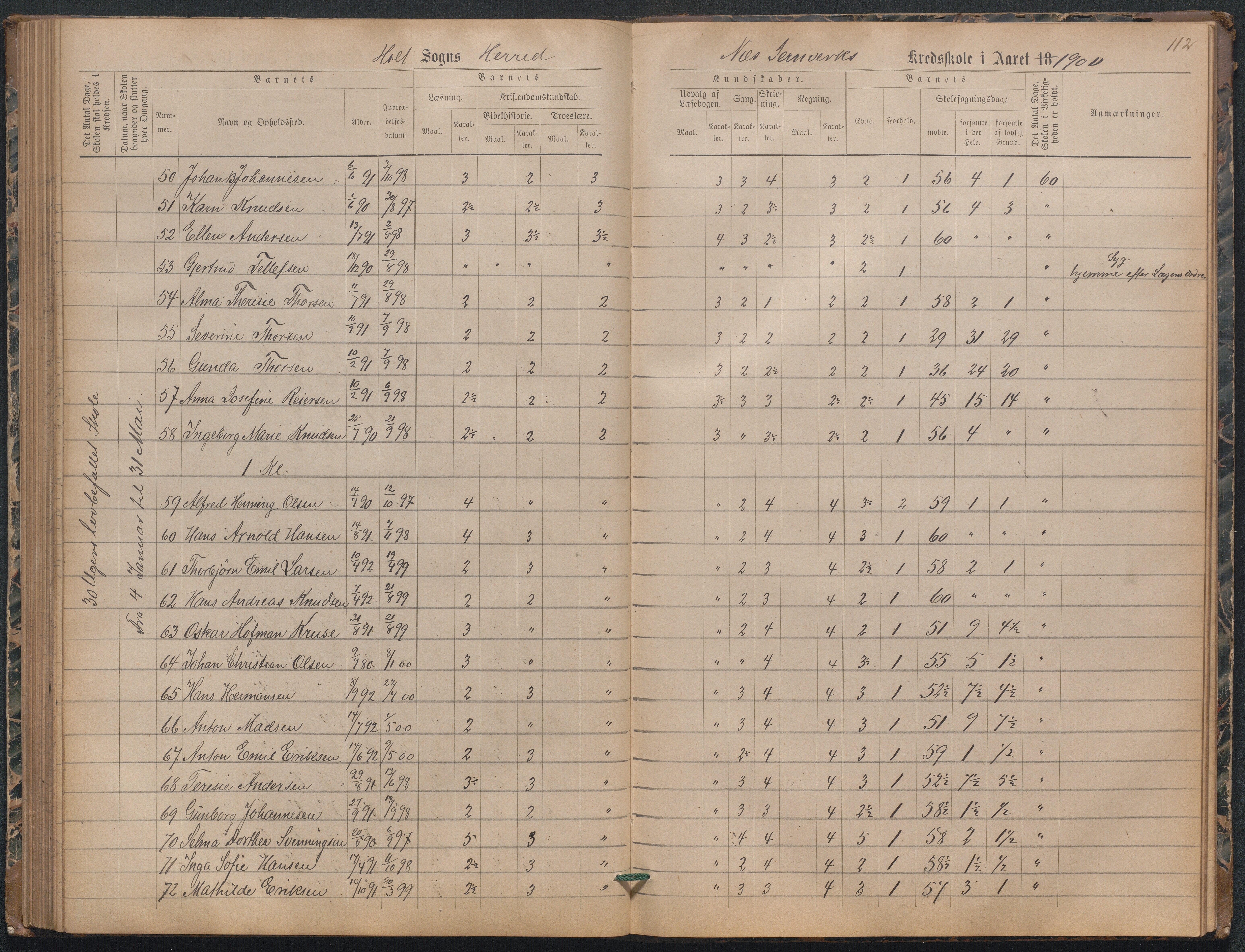 , Næs Jernverk faste skole, Nr.3 Karakterprotokoll 1886-1906, 1886-1906, p. 113