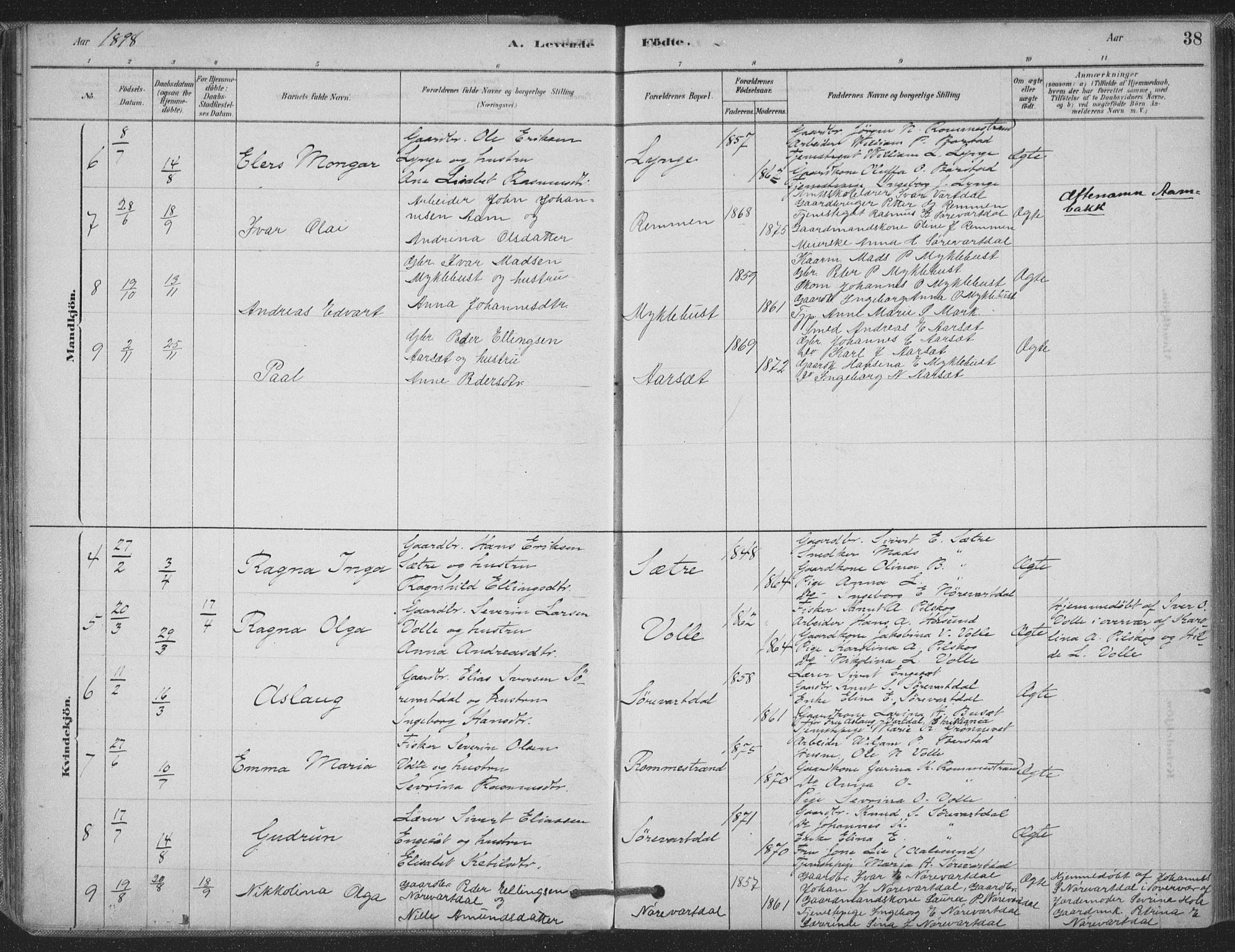 Ministerialprotokoller, klokkerbøker og fødselsregistre - Møre og Romsdal, AV/SAT-A-1454/514/L0199: Parish register (official) no. 514A01, 1878-1912, p. 38