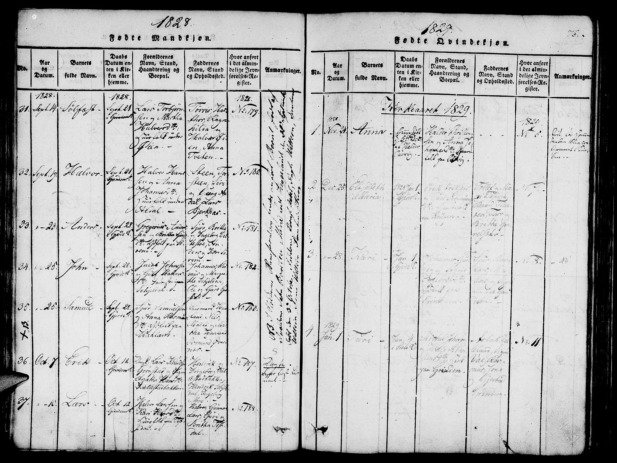Etne sokneprestembete, SAB/A-75001/H/Haa: Parish register (official) no. A 6, 1815-1831, p. 76