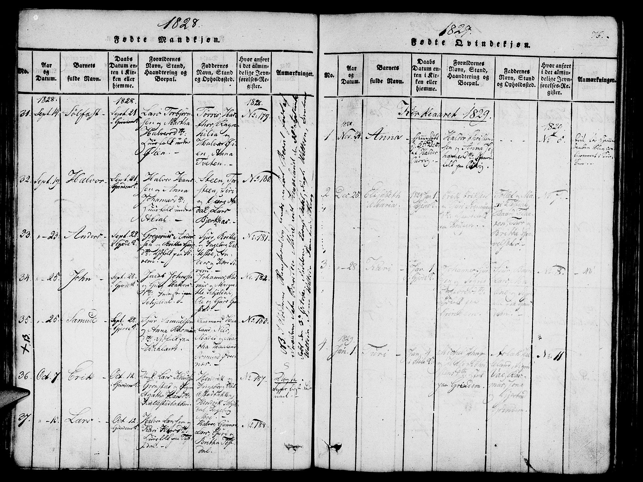 Etne sokneprestembete, AV/SAB-A-75001/H/Haa: Parish register (official) no. A 6, 1815-1831, p. 76