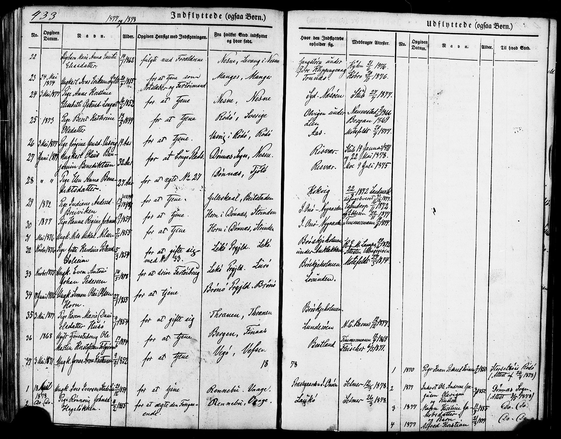 Ministerialprotokoller, klokkerbøker og fødselsregistre - Nordland, SAT/A-1459/839/L0567: Parish register (official) no. 839A04, 1863-1879, p. 433