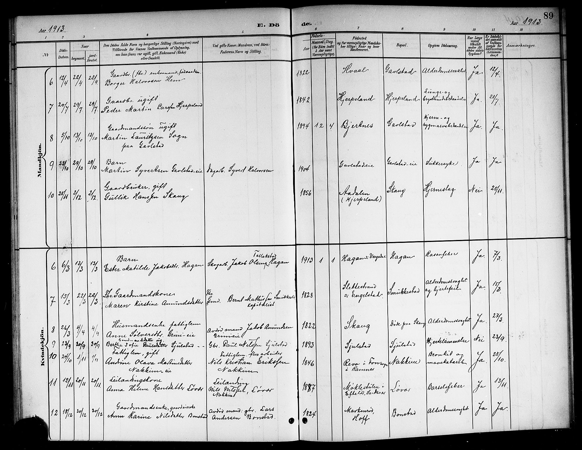 Lardal kirkebøker, AV/SAKO-A-350/G/Ga/L0002: Parish register (copy) no. I 2, 1901-1916, p. 89