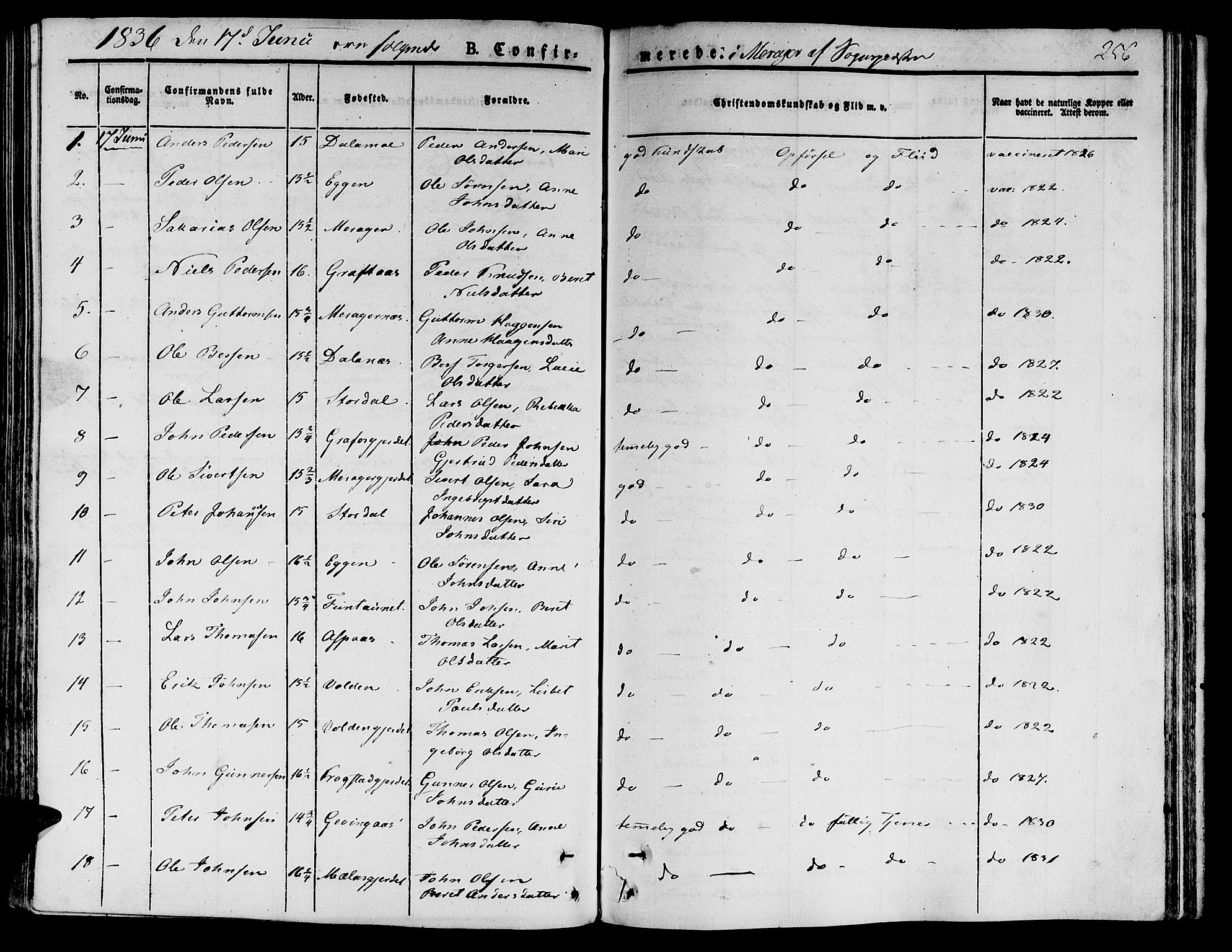 Ministerialprotokoller, klokkerbøker og fødselsregistre - Nord-Trøndelag, AV/SAT-A-1458/709/L0071: Parish register (official) no. 709A11, 1833-1844, p. 256