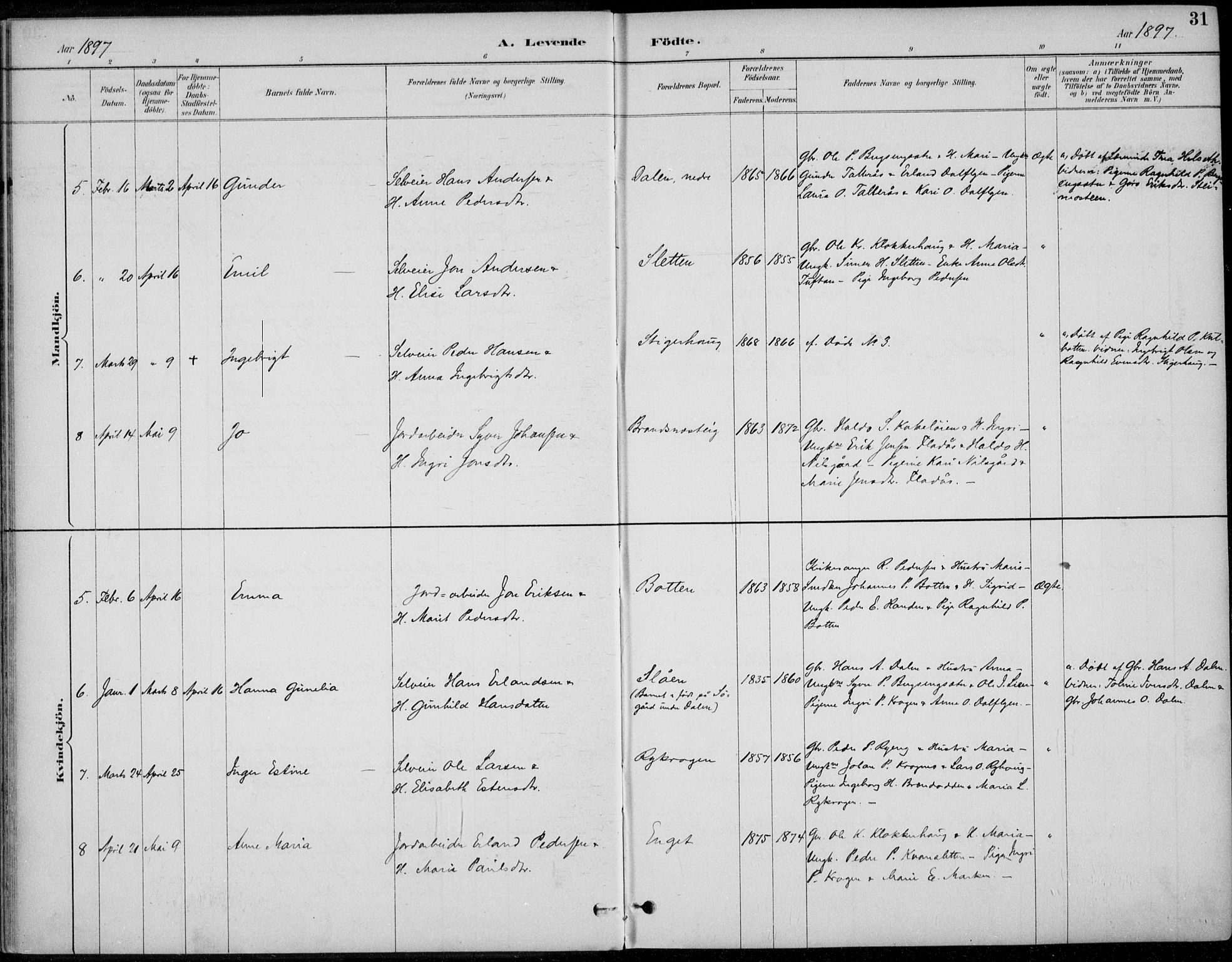 Alvdal prestekontor, SAH/PREST-060/H/Ha/Haa/L0003: Parish register (official) no. 3, 1886-1912, p. 31