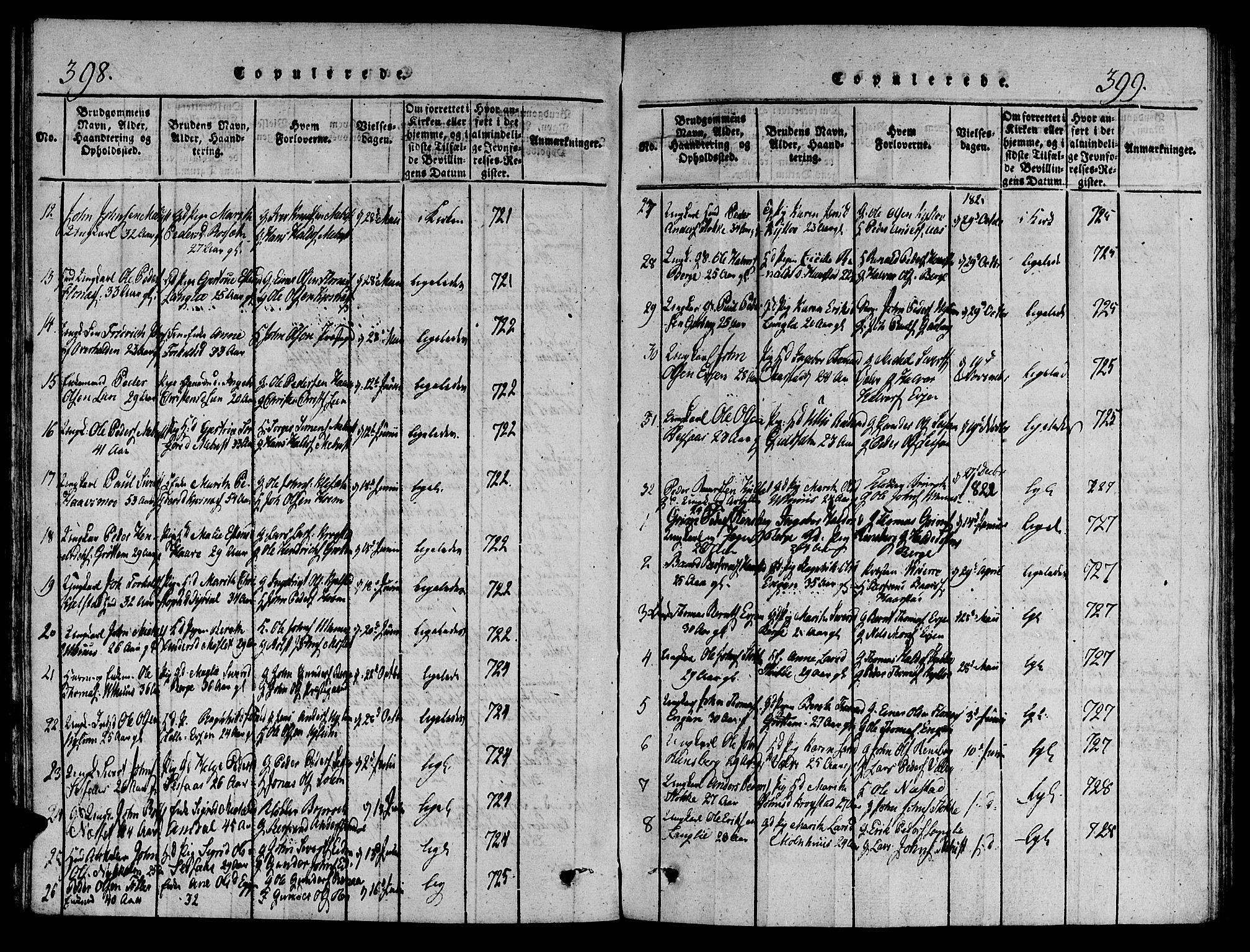 Ministerialprotokoller, klokkerbøker og fødselsregistre - Sør-Trøndelag, SAT/A-1456/695/L1141: Parish register (official) no. 695A04 /1, 1816-1824, p. 398-399