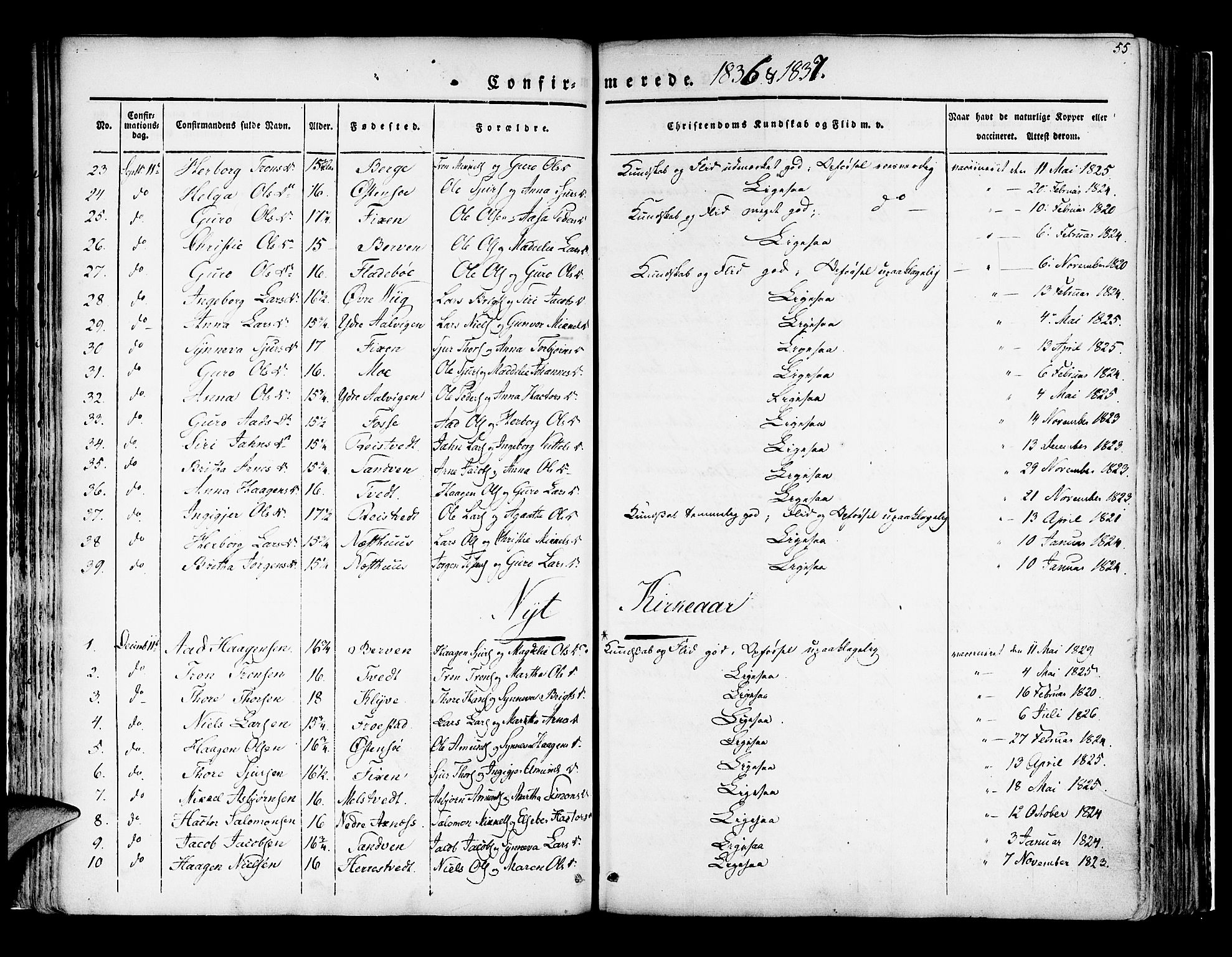 Kvam sokneprestembete, SAB/A-76201/H/Haa: Parish register (official) no. A 7, 1832-1843, p. 55
