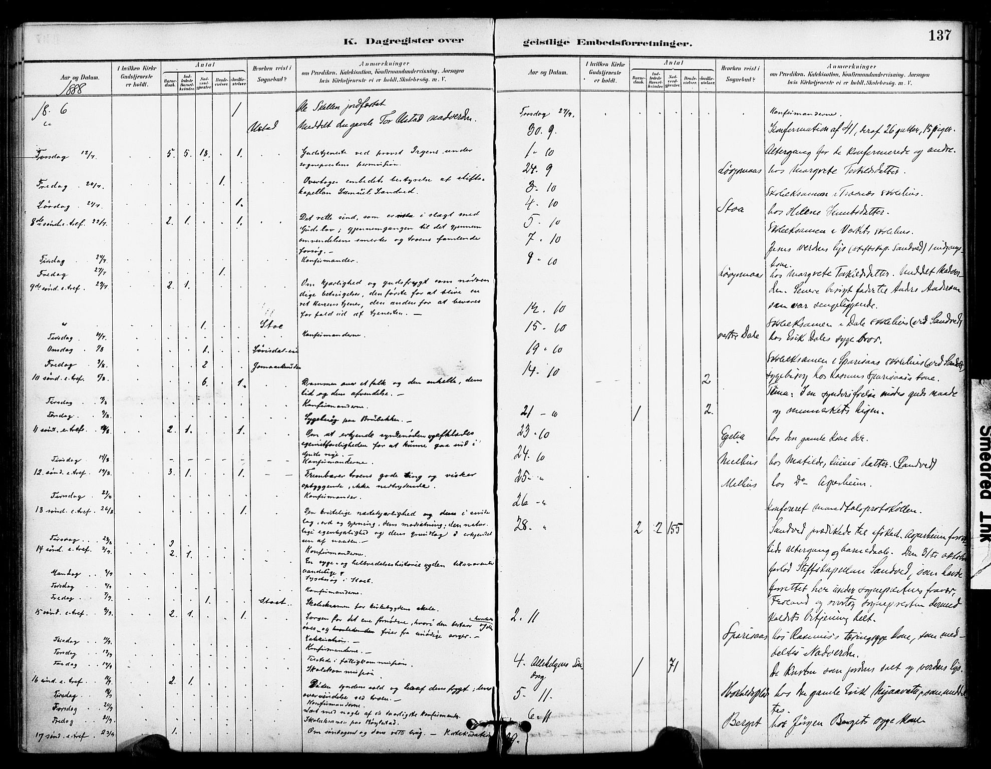 Froland sokneprestkontor, AV/SAK-1111-0013/F/Fa/L0004: Parish register (official) no. A 4, 1882-1906, p. 137