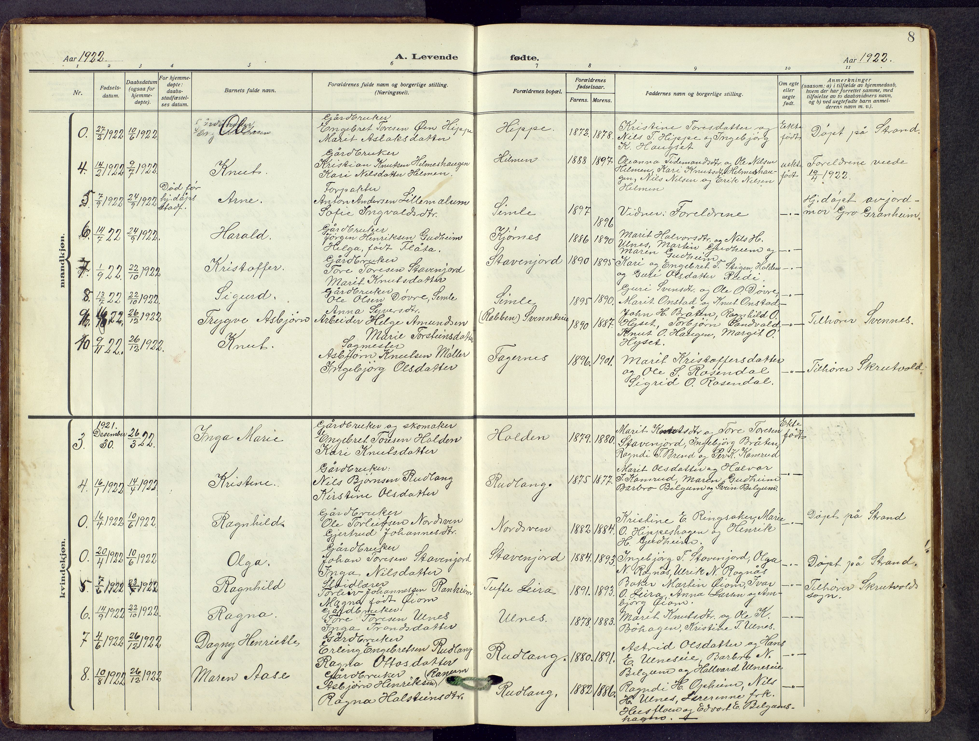 Nord-Aurdal prestekontor, AV/SAH-PREST-132/H/Ha/Hab/L0014: Parish register (copy) no. 14, 1917-1953, p. 8