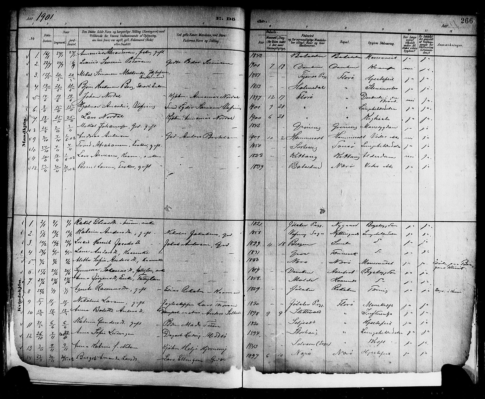 Kinn sokneprestembete, SAB/A-80801/H/Hab/Haba/L0002: Parish register (copy) no. A 2, 1882-1906, p. 266