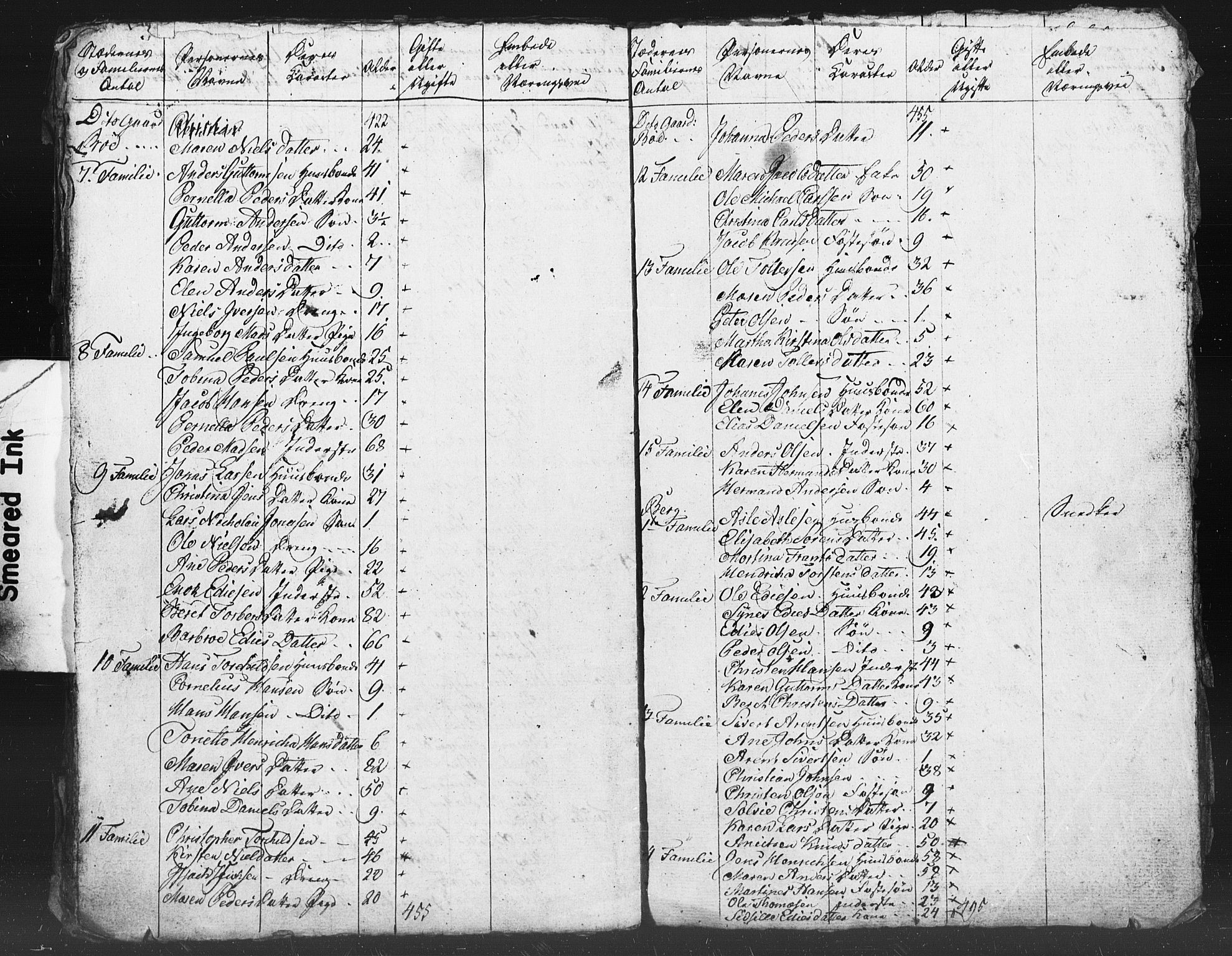 SAT, Census 1815 for Steigen (draft), 1815, p. 16