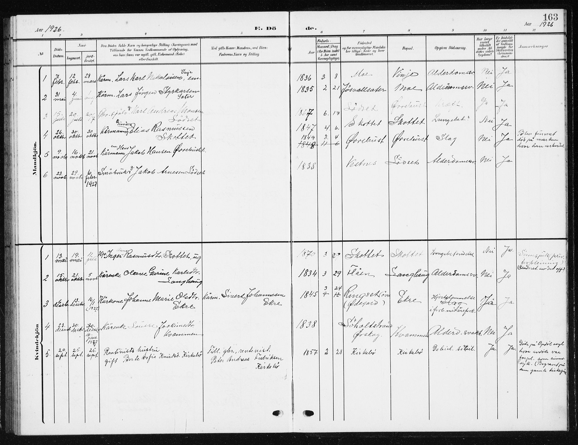 Ministerialprotokoller, klokkerbøker og fødselsregistre - Møre og Romsdal, AV/SAT-A-1454/521/L0303: Parish register (copy) no. 521C04, 1908-1943, p. 163