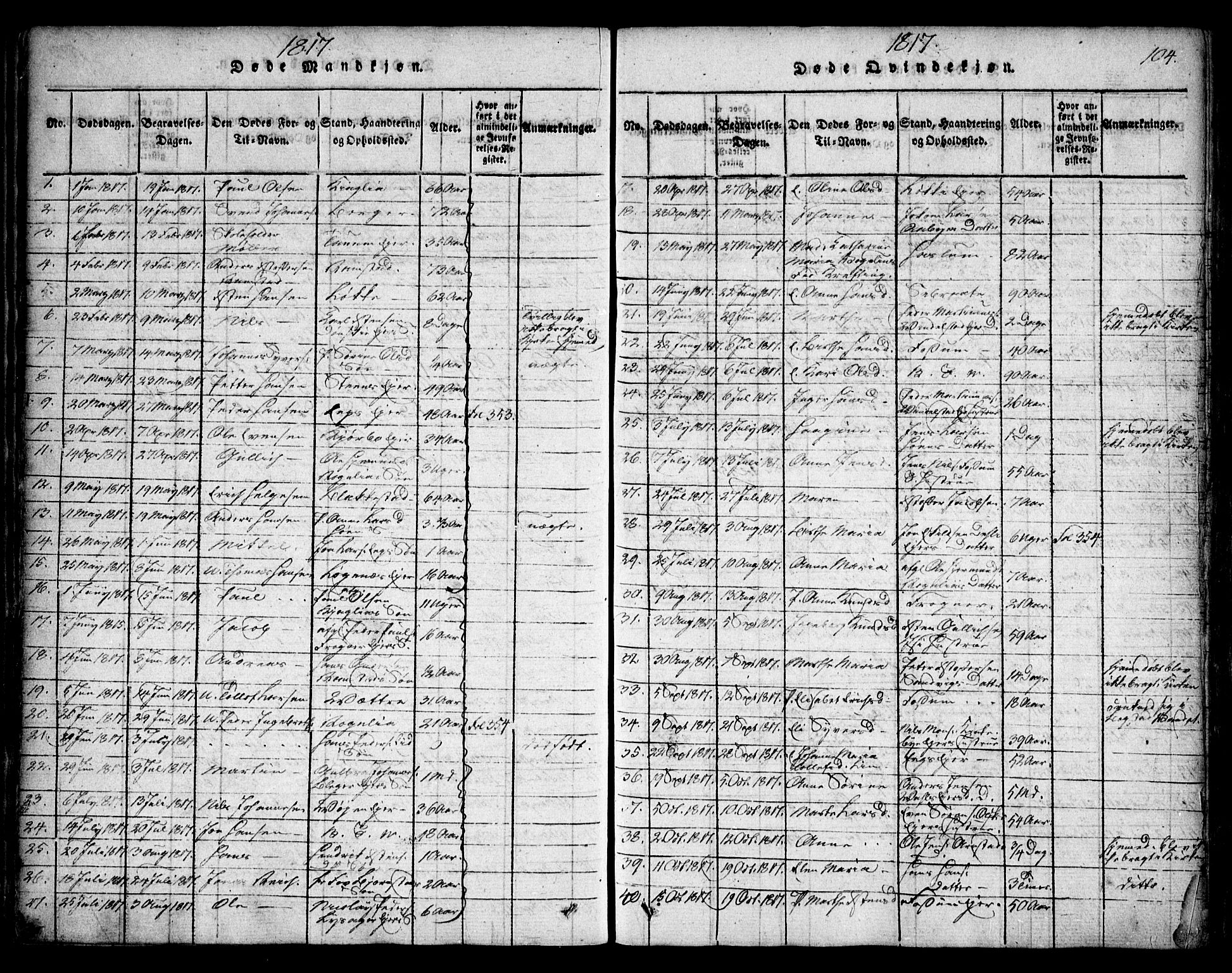 Asker prestekontor Kirkebøker, SAO/A-10256a/F/Fa/L0006: Parish register (official) no. I 6, 1814-1824, p. 104