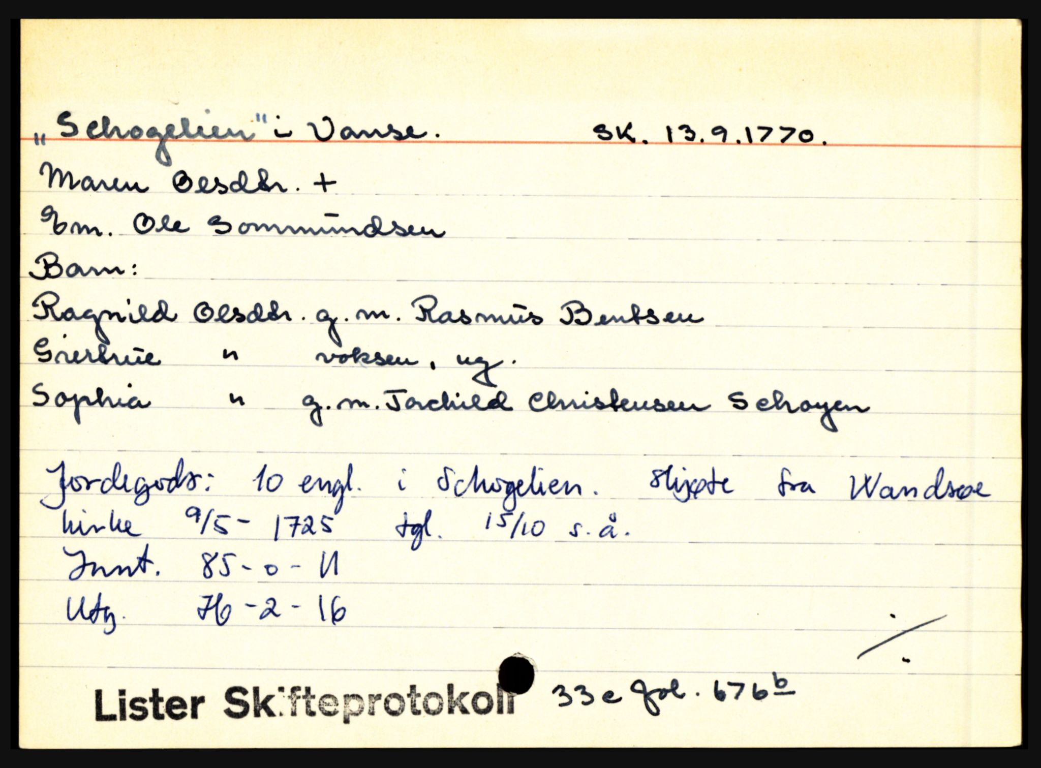 Lister sorenskriveri, AV/SAK-1221-0003/H, p. 33243