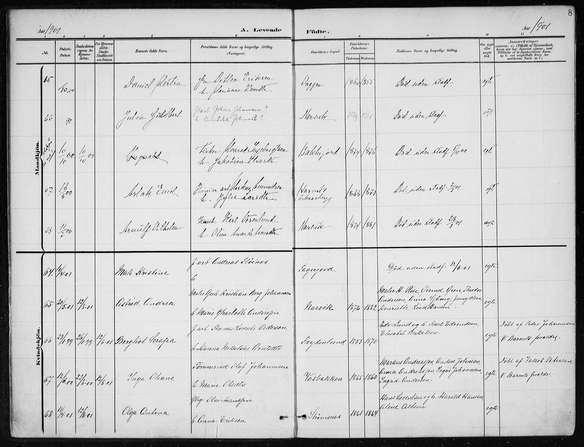 Ministerialprotokoller, klokkerbøker og fødselsregistre - Nordland, SAT/A-1459/866/L0941: Parish register (official) no. 866A04, 1901-1917, p. 8