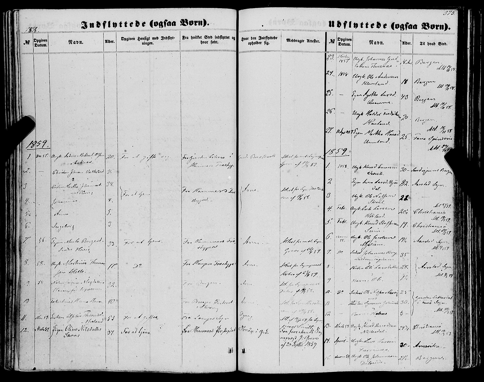 Haus sokneprestembete, AV/SAB-A-75601/H/Haa: Parish register (official) no. A 17, 1858-1870, p. 374