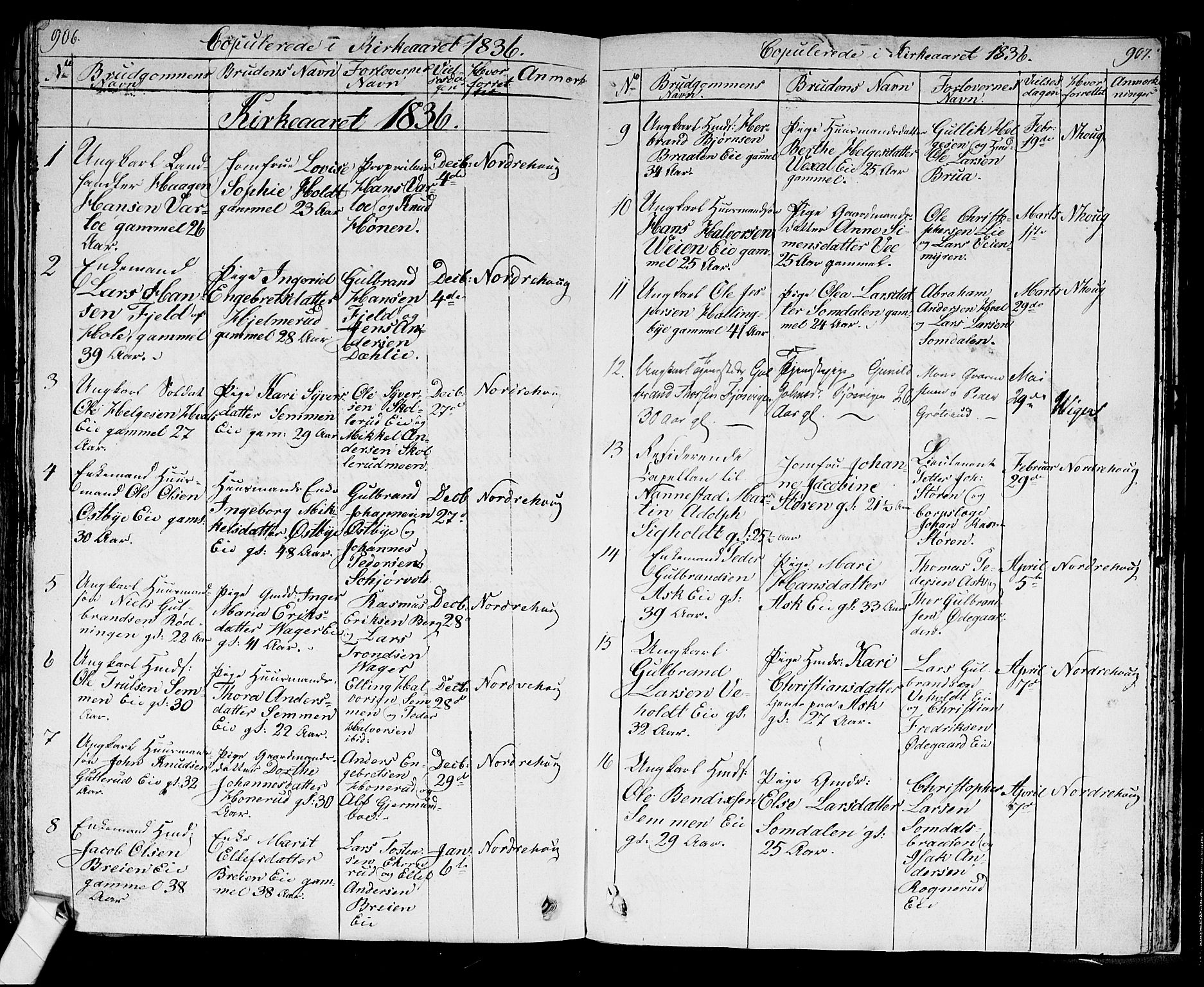 Norderhov kirkebøker, AV/SAKO-A-237/F/Fa/L0009: Parish register (official) no. 9, 1819-1837, p. 906-907