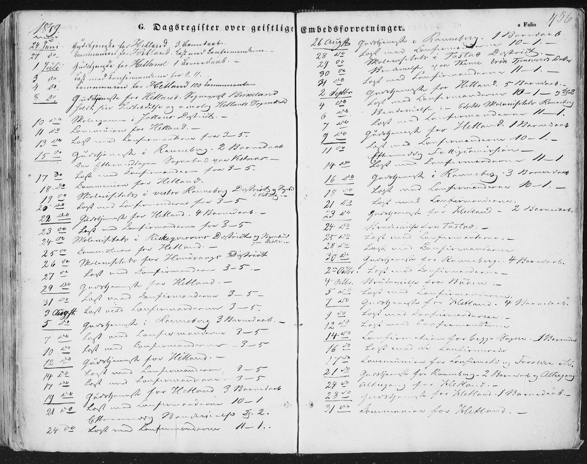 Hetland sokneprestkontor, AV/SAST-A-101826/30/30BA/L0002: Parish register (official) no. A 2, 1849-1869, p. 456