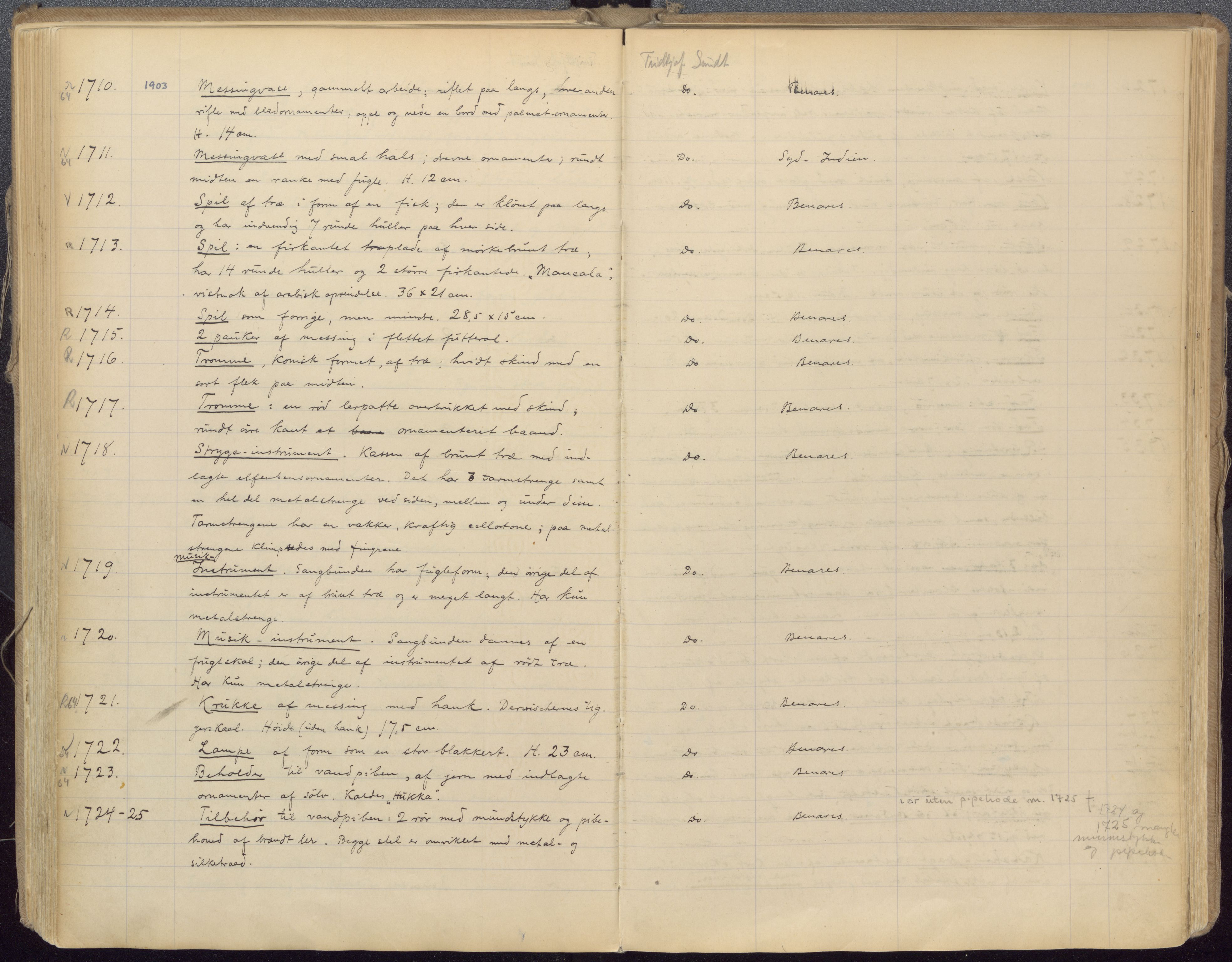 Etnografiske samlinger, UMB/A004/F/Fa/L0001: Katalog over den etnografiske samling 1 - 2800, 1894-1921, p. 283, 284