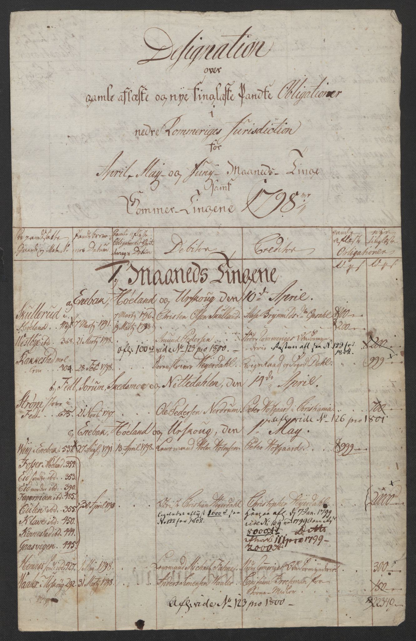 Rentekammeret inntil 1814, Reviderte regnskaper, Fogderegnskap, AV/RA-EA-4092/R11/L0674: Fogderegnskap Nedre Romerike, 1798, p. 346