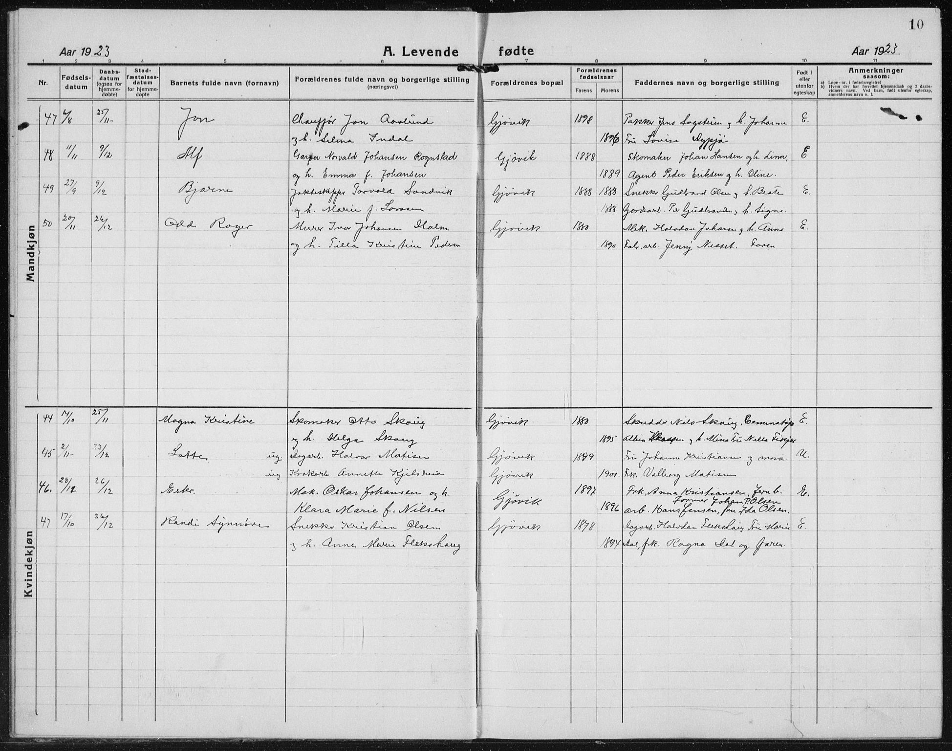 Vardal prestekontor, AV/SAH-PREST-100/H/Ha/Hab/L0017: Parish register (copy) no. 17, 1922-1941, p. 10