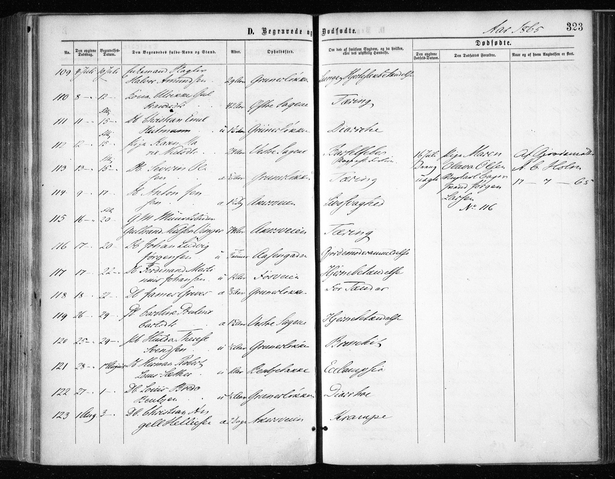 Gamle Aker prestekontor Kirkebøker, AV/SAO-A-10617a/F/L0002: Parish register (official) no. 2, 1864-1872, p. 323