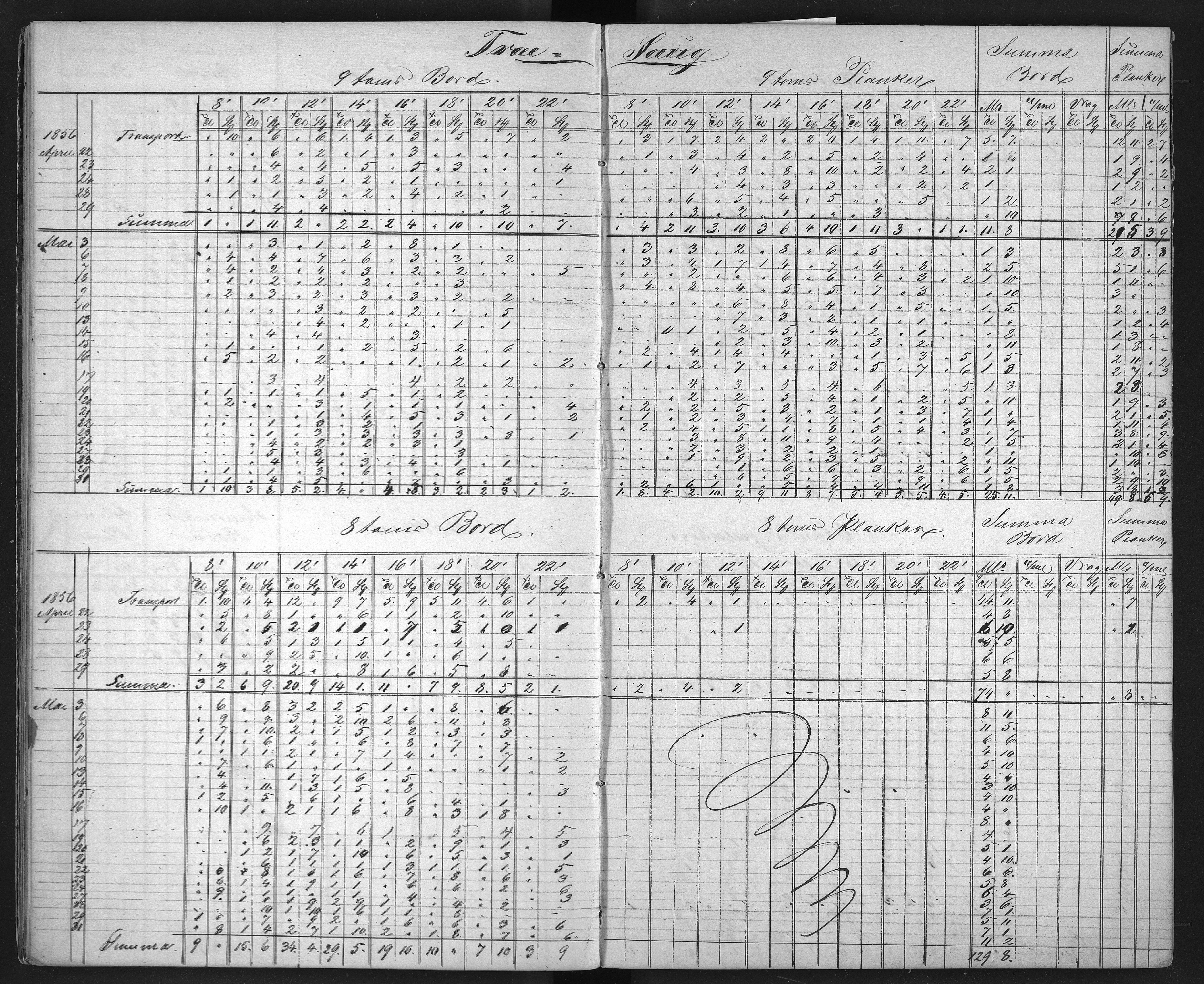 Froland Verk, AAKS/DA-1023/1/01/L0009: Sagbruksbok, 1850-1858