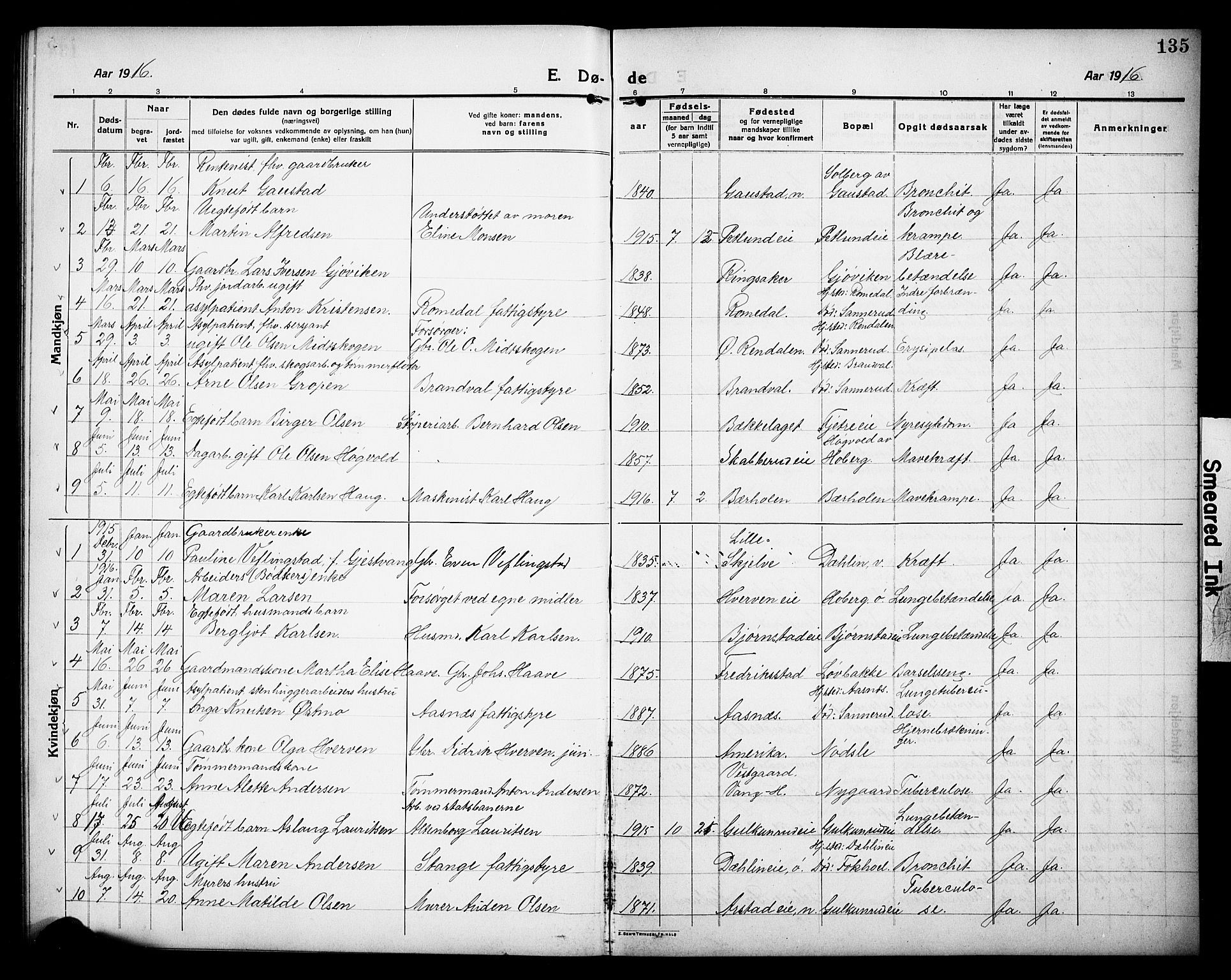 Stange prestekontor, SAH/PREST-002/L/L0015: Parish register (copy) no. 15, 1916-1928, p. 135