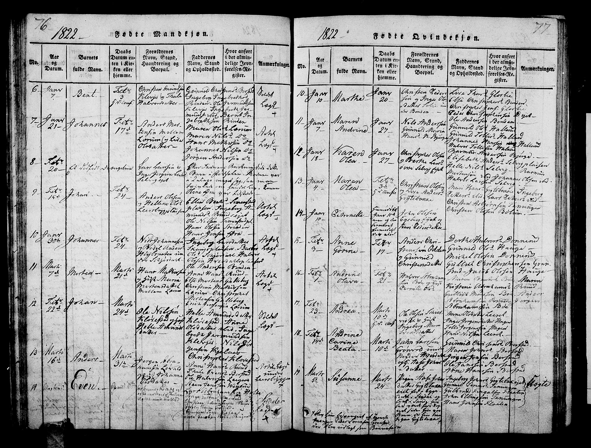 Sande Kirkebøker, SAKO/A-53/G/Ga/L0001: Parish register (copy) no. 1, 1814-1847, p. 76-77
