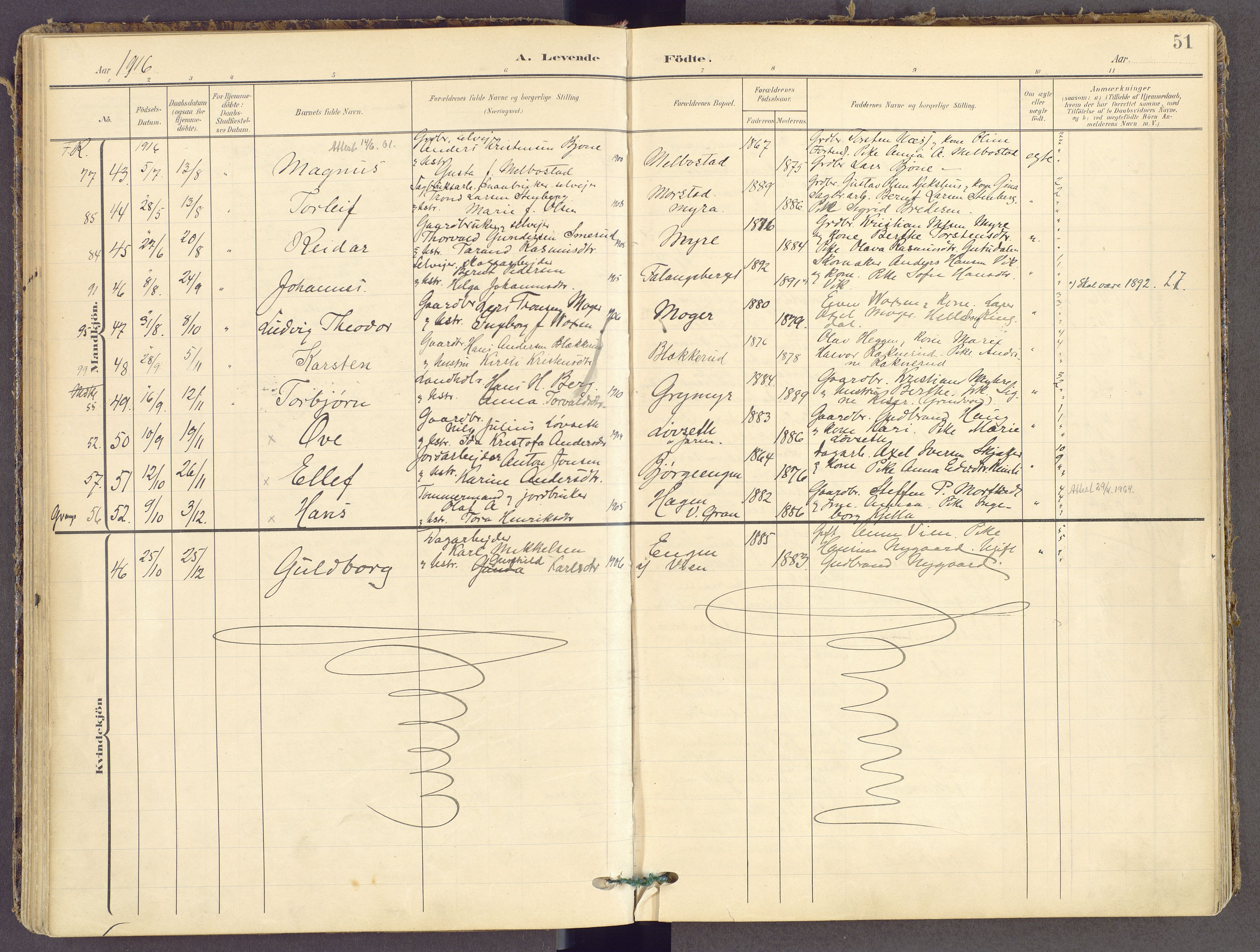 Gran prestekontor, SAH/PREST-112/H/Ha/Haa/L0021: Parish register (official) no. 21, 1908-1932, p. 51