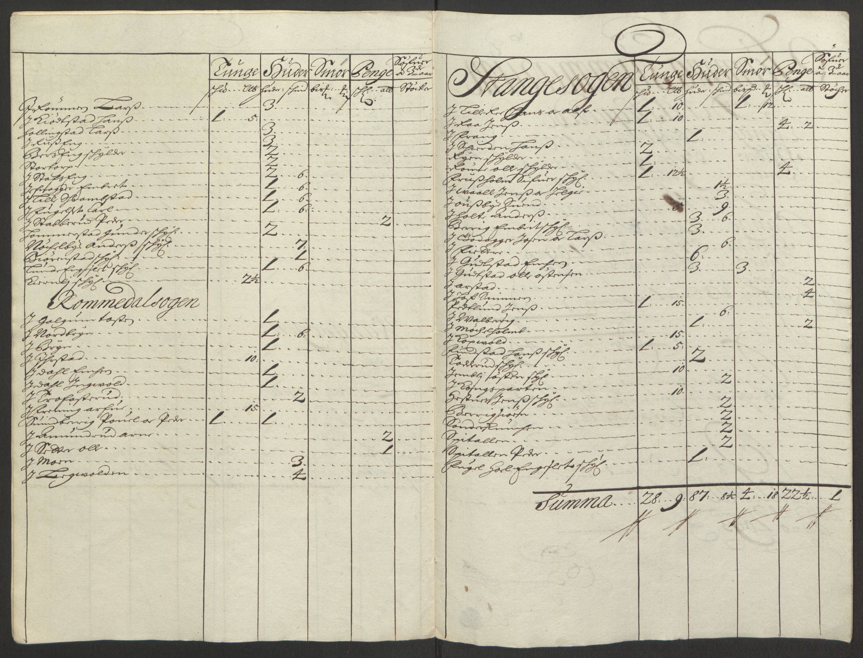 Rentekammeret inntil 1814, Reviderte regnskaper, Fogderegnskap, AV/RA-EA-4092/R16/L1034: Fogderegnskap Hedmark, 1693, p. 37