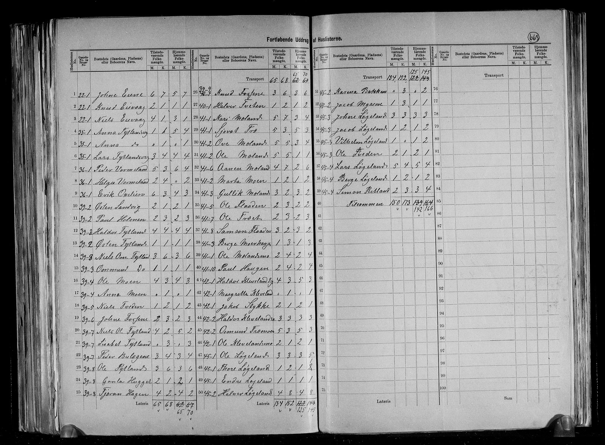 RA, 1891 census for 1133 Hjelmeland, 1891, p. 14