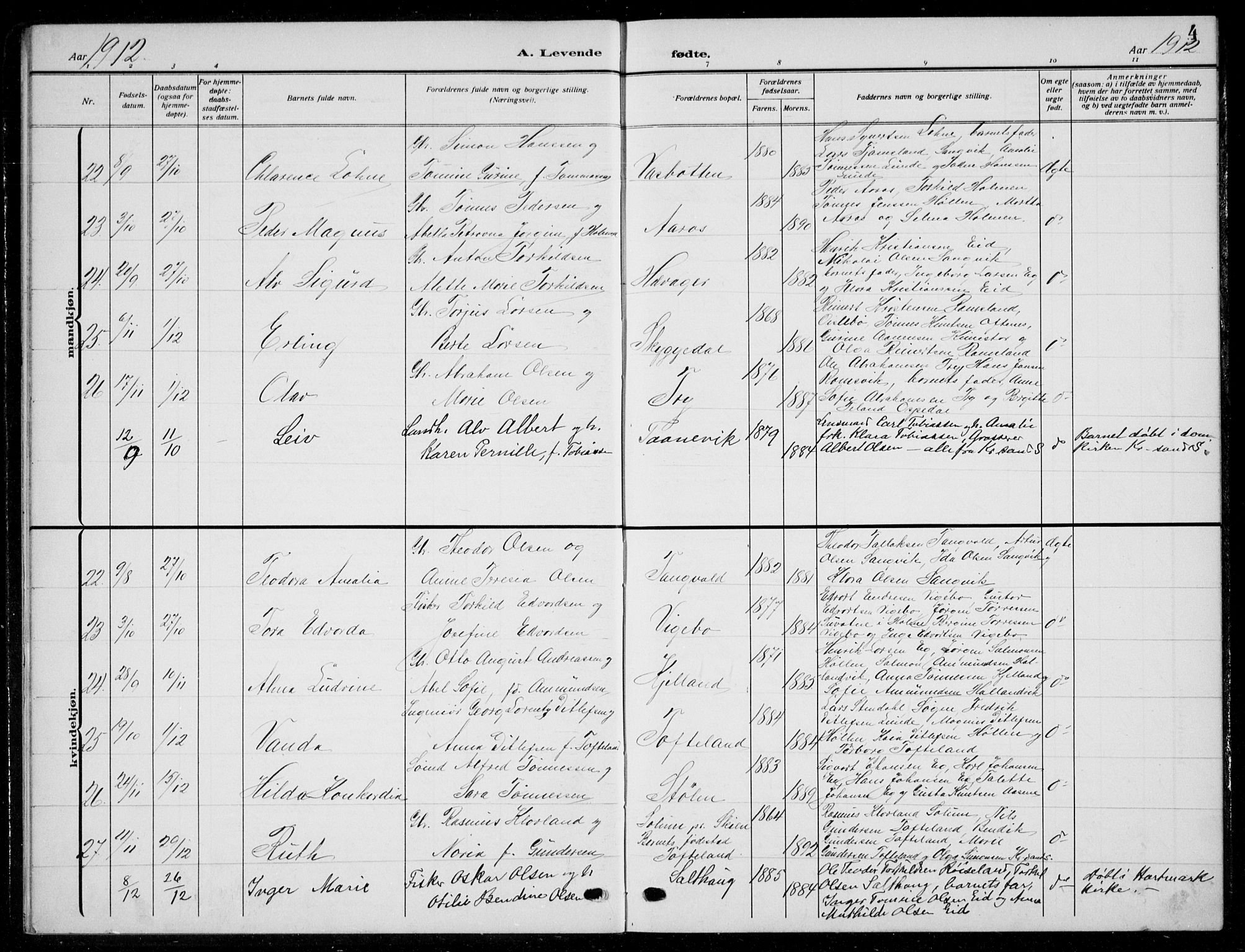 Søgne sokneprestkontor, SAK/1111-0037/F/Fb/Fbb/L0007: Parish register (copy) no. B 7, 1912-1931, p. 4