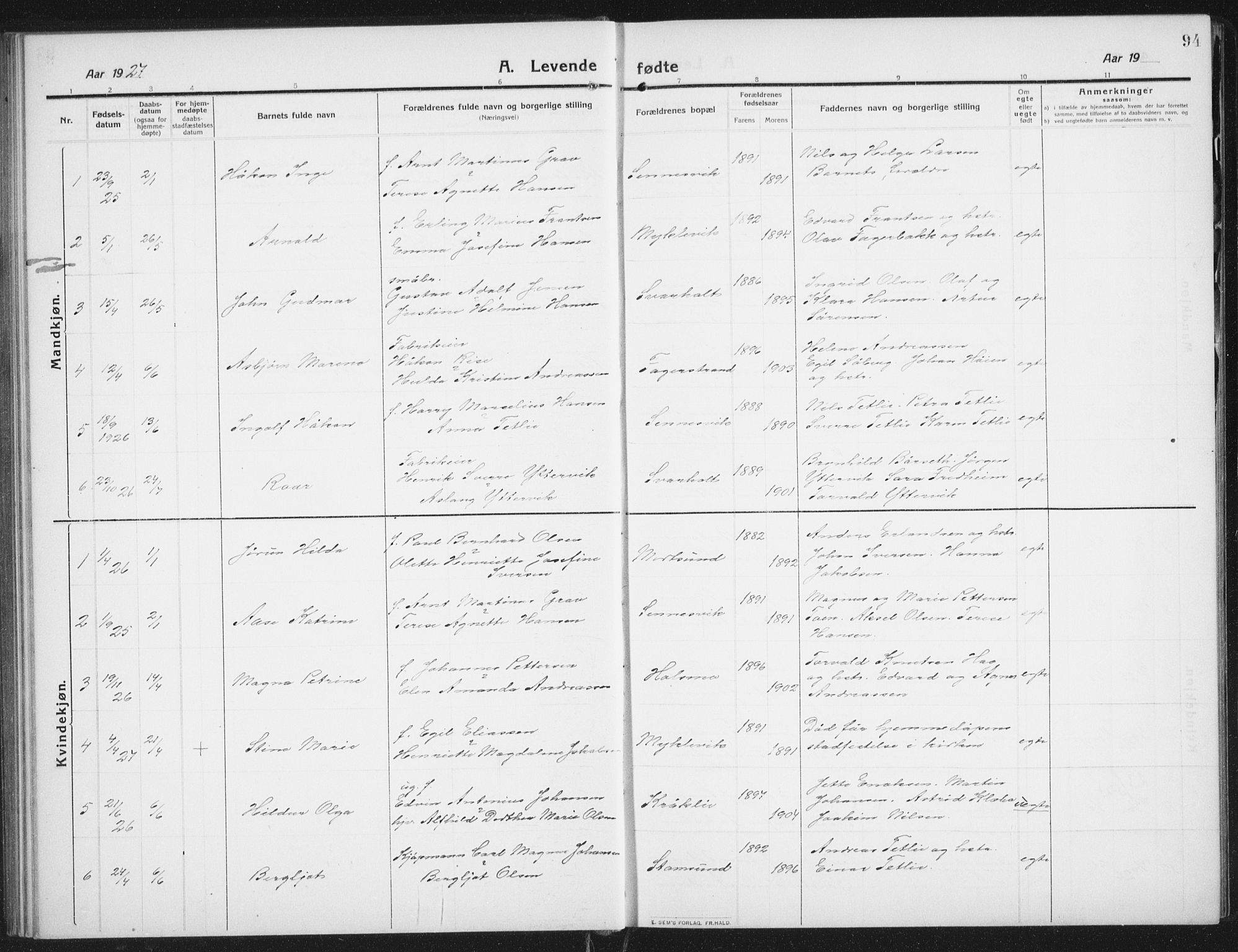 Ministerialprotokoller, klokkerbøker og fødselsregistre - Nordland, AV/SAT-A-1459/882/L1183: Parish register (copy) no. 882C01, 1911-1938, p. 94