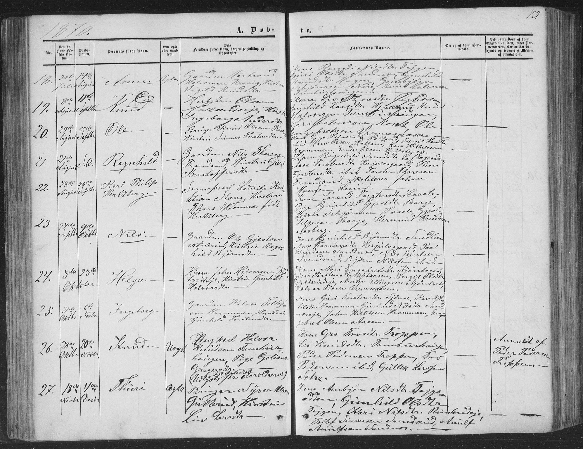 Nore kirkebøker, SAKO/A-238/F/Fa/L0002: Parish register (official) no. I 2, 1856-1871, p. 73