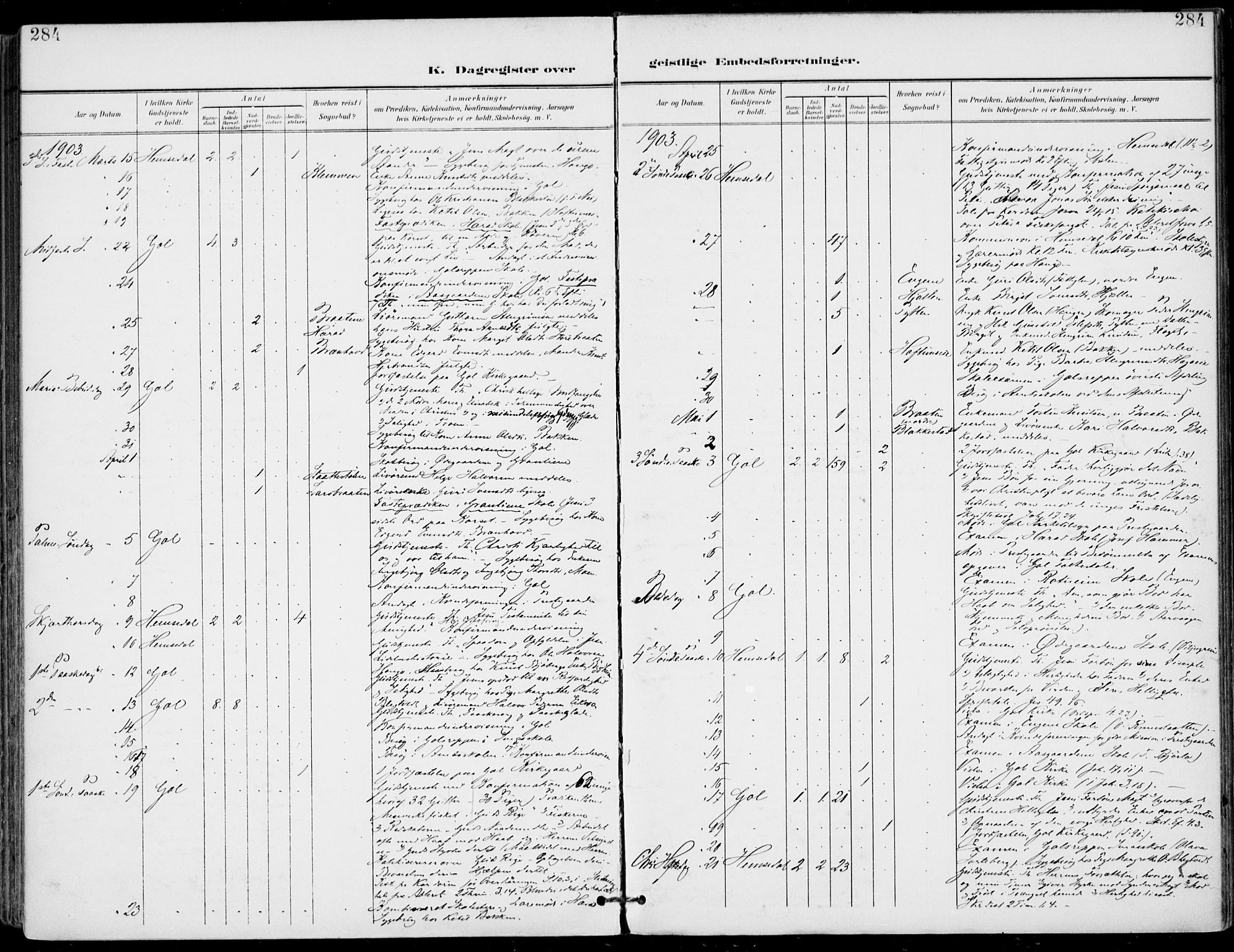 Gol kirkebøker, SAKO/A-226/F/Fa/L0006: Parish register (official) no. I 6, 1901-1918, p. 284