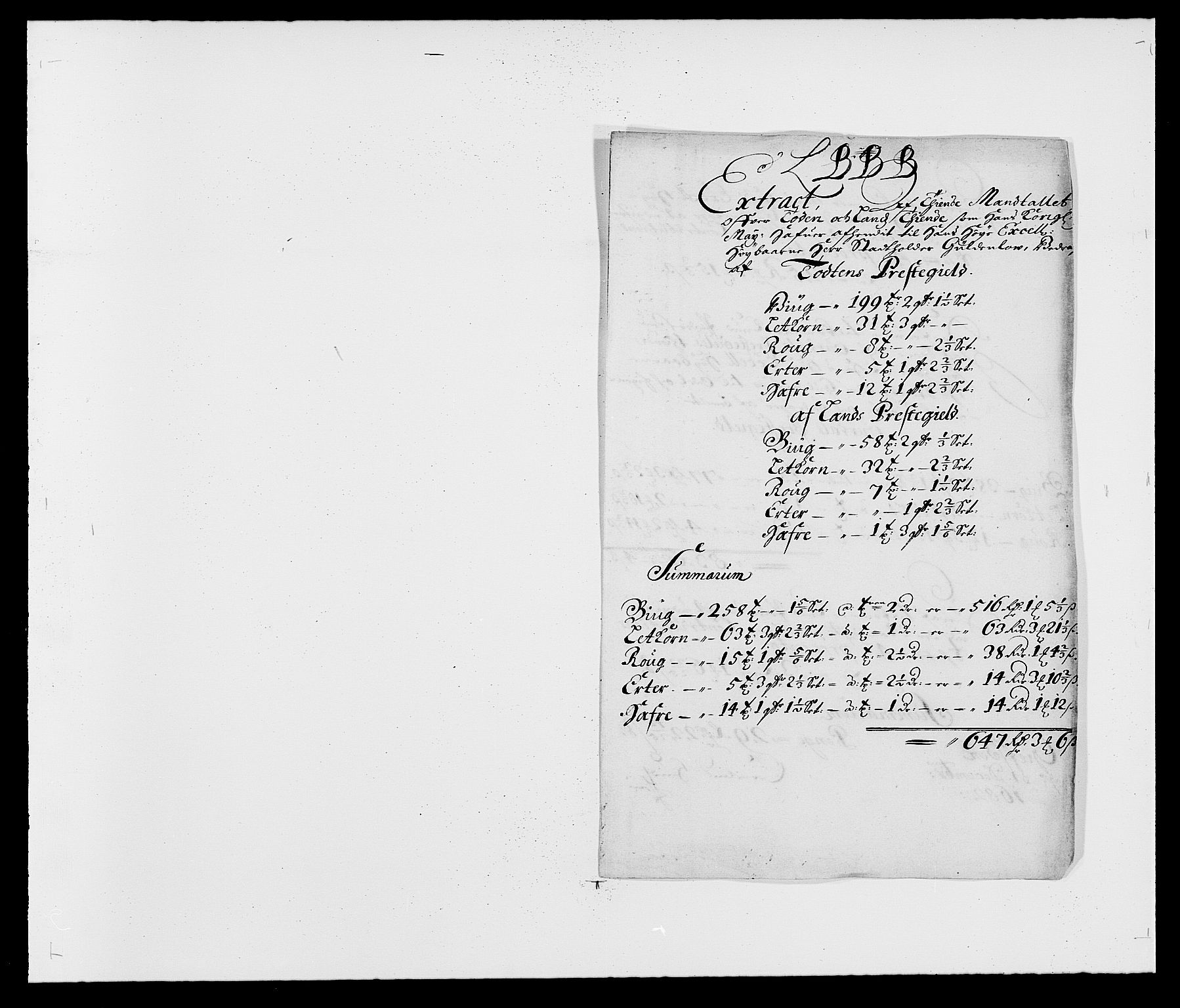 Rentekammeret inntil 1814, Reviderte regnskaper, Fogderegnskap, RA/EA-4092/R18/L1281: Fogderegnskap Hadeland, Toten og Valdres, 1682, p. 95