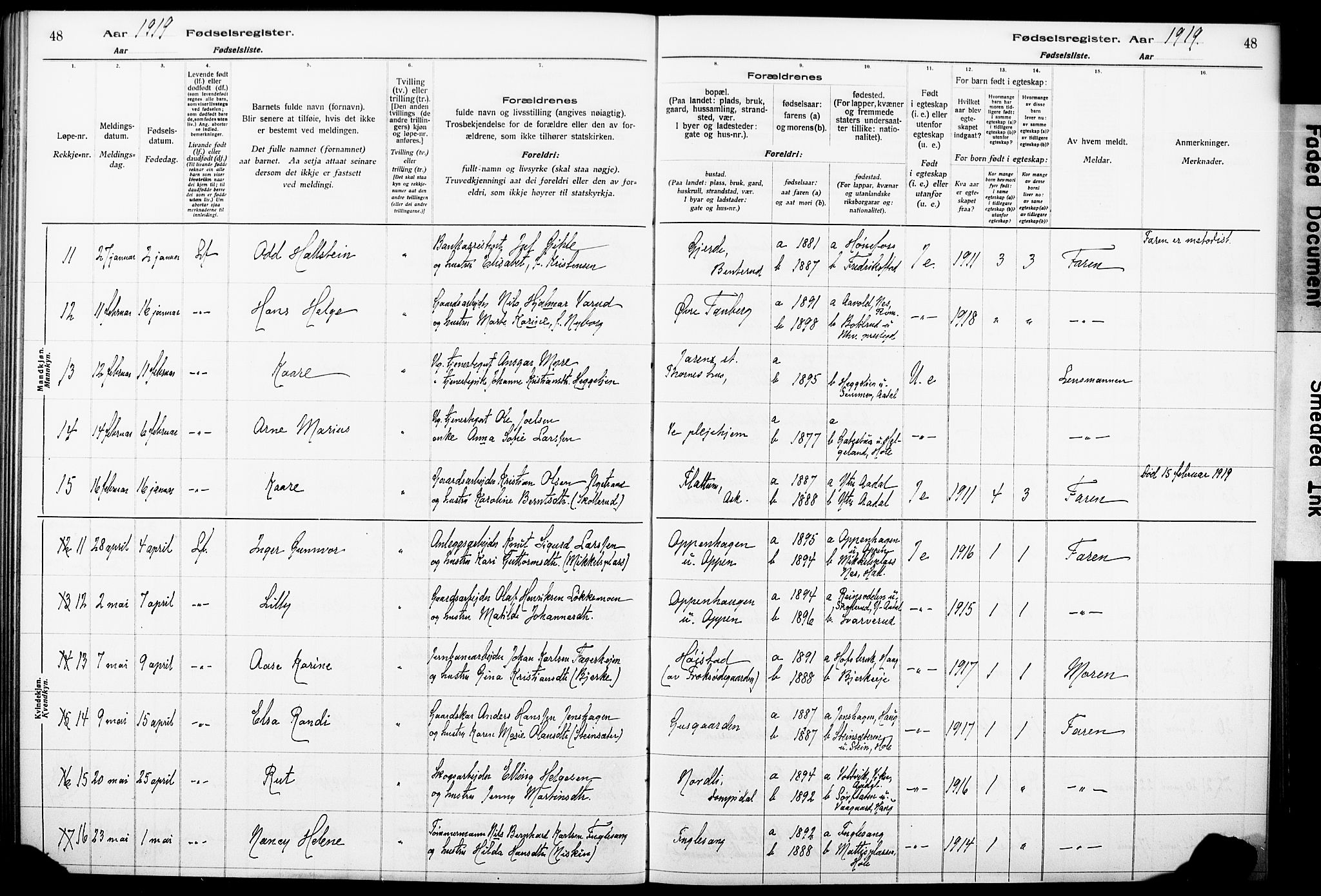 Norderhov kirkebøker, AV/SAKO-A-237/J/Ja/L0001: Birth register no. 1, 1916-1930, p. 48