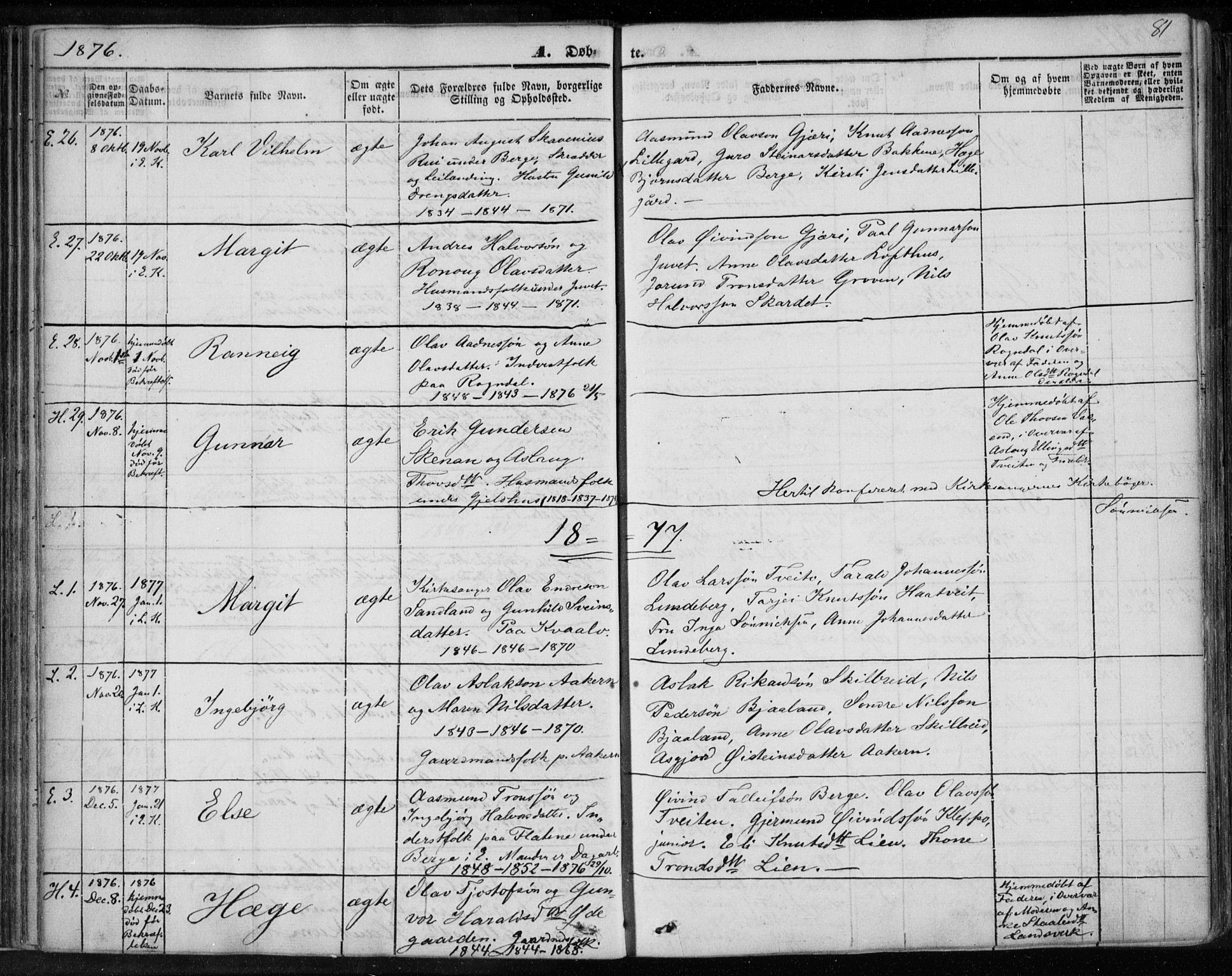 Lårdal kirkebøker, SAKO/A-284/F/Fa/L0006: Parish register (official) no. I 6, 1861-1886, p. 81