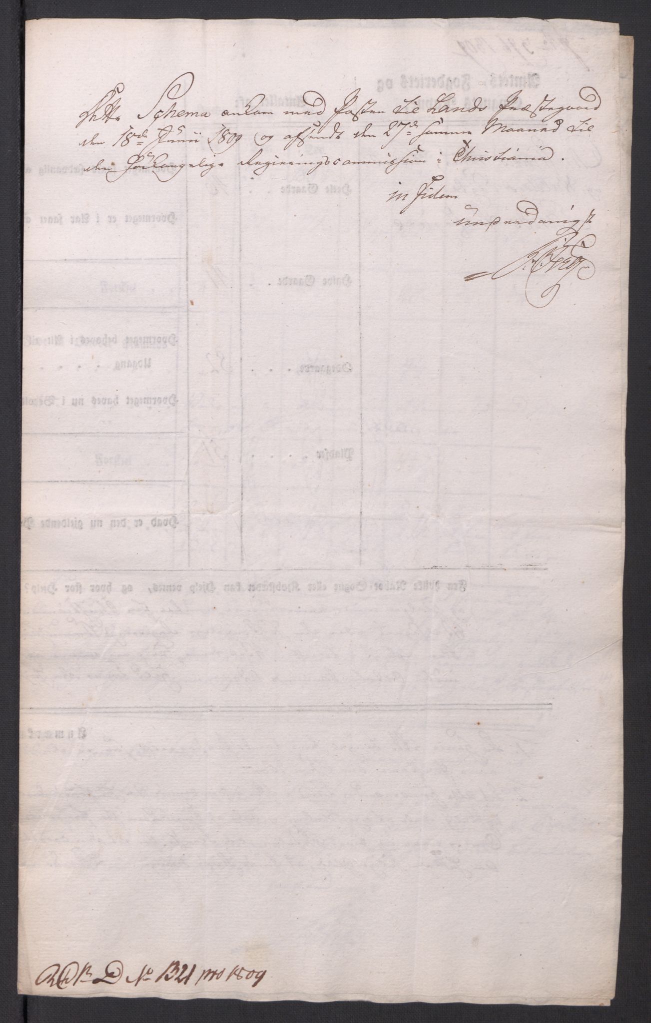 Regjeringskommisjonen 1807-1810, 1. kontor/byrå, AV/RA-EA-2871/Dd/L0014: Kornavl: De utfyldte skjemaer fra sognekommisjonene i Kristiania og Kristiansand stift, 1809, p. 119