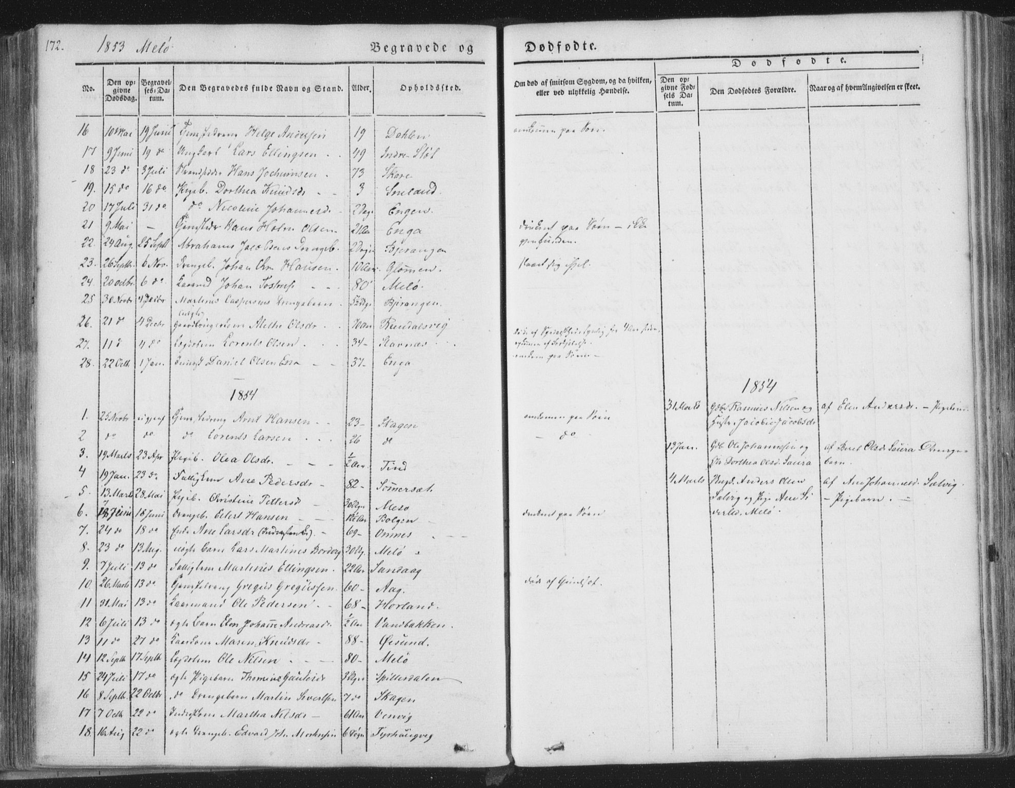 Ministerialprotokoller, klokkerbøker og fødselsregistre - Nordland, SAT/A-1459/841/L0604: Parish register (official) no. 841A09 /2, 1845-1862, p. 172
