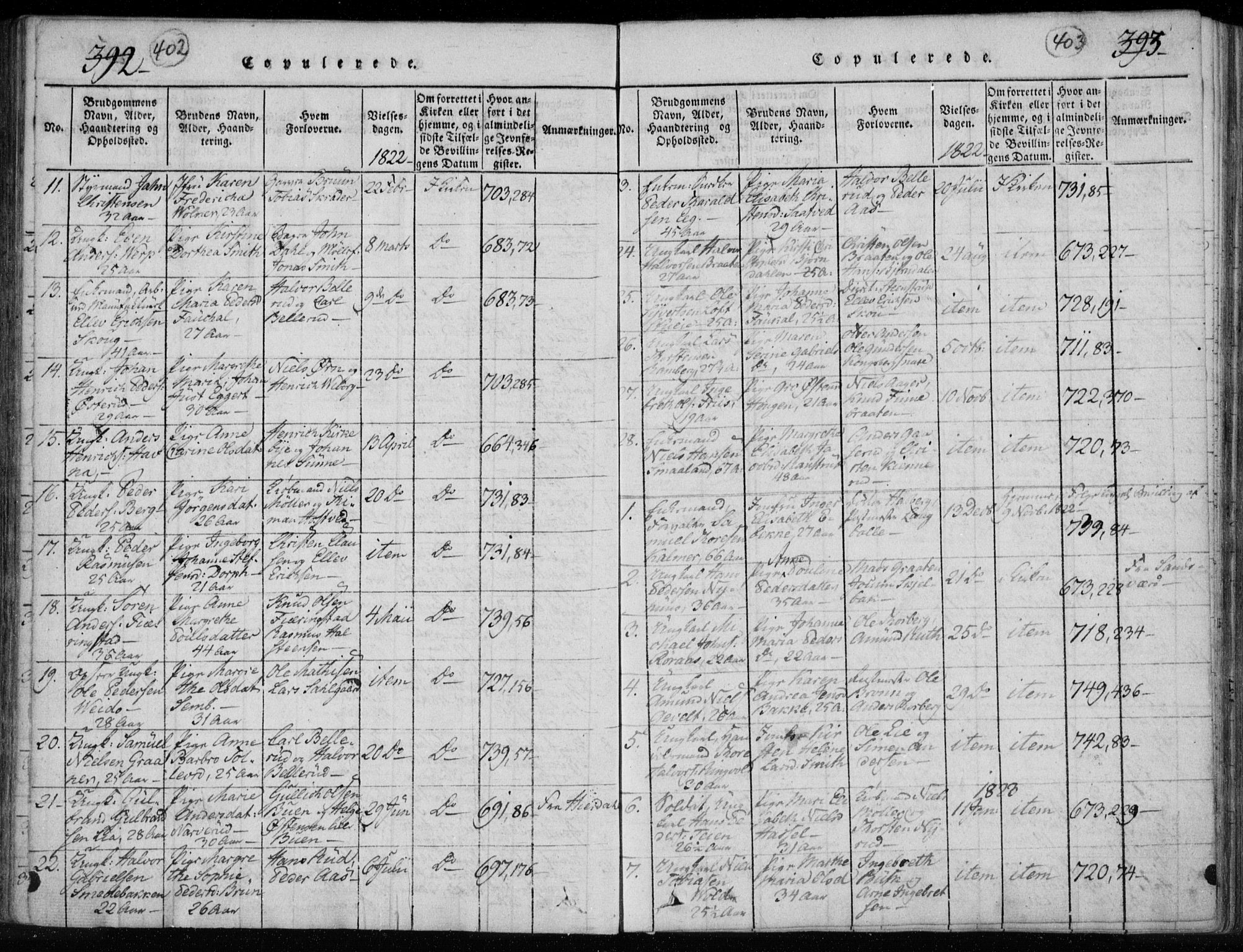 Kongsberg kirkebøker, AV/SAKO-A-22/F/Fa/L0008: Parish register (official) no. I 8, 1816-1839, p. 402-403