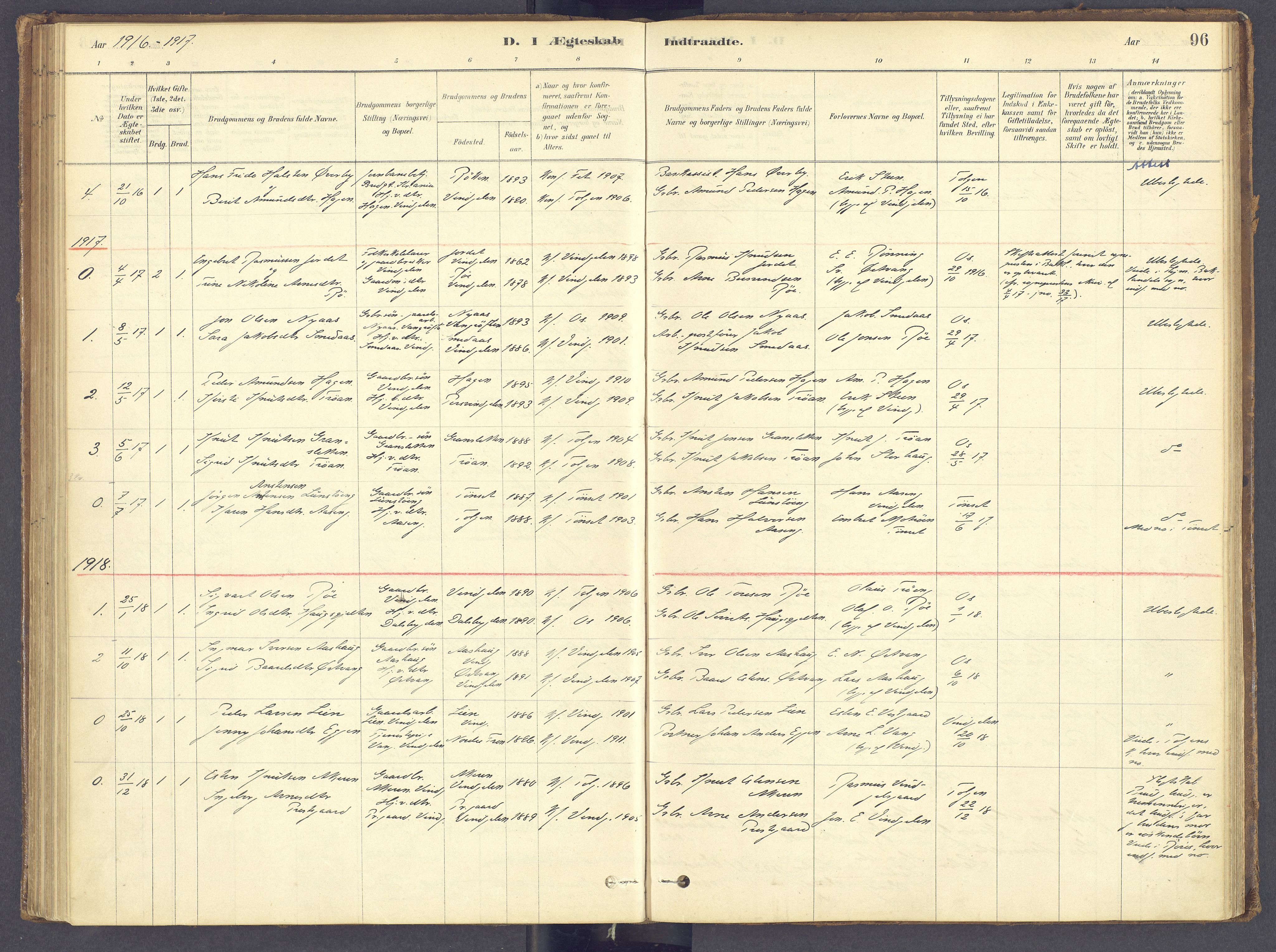 Tolga prestekontor, SAH/PREST-062/K/L0012: Parish register (official) no. 12, 1877-1925, p. 96