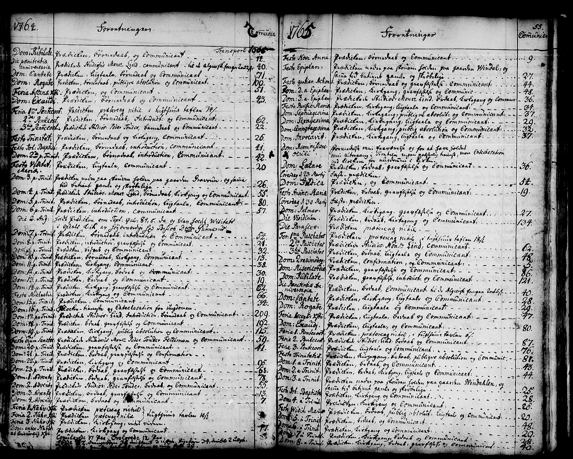 Ministerialprotokoller, klokkerbøker og fødselsregistre - Sør-Trøndelag, SAT/A-1456/678/L0891: Parish register (official) no. 678A01, 1739-1780, p. 55