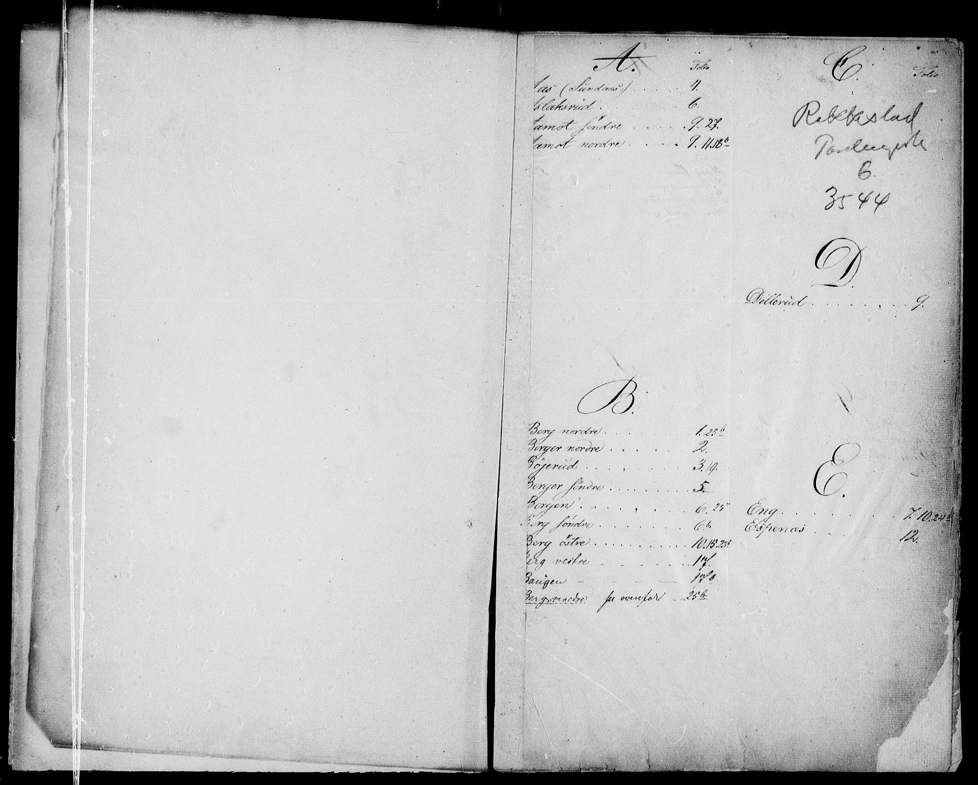 Rakkestad sorenskriveri, SAO/A-10686/G/Ga/Gaa/L0006: Mortgage register no. I 6, 1756-1848